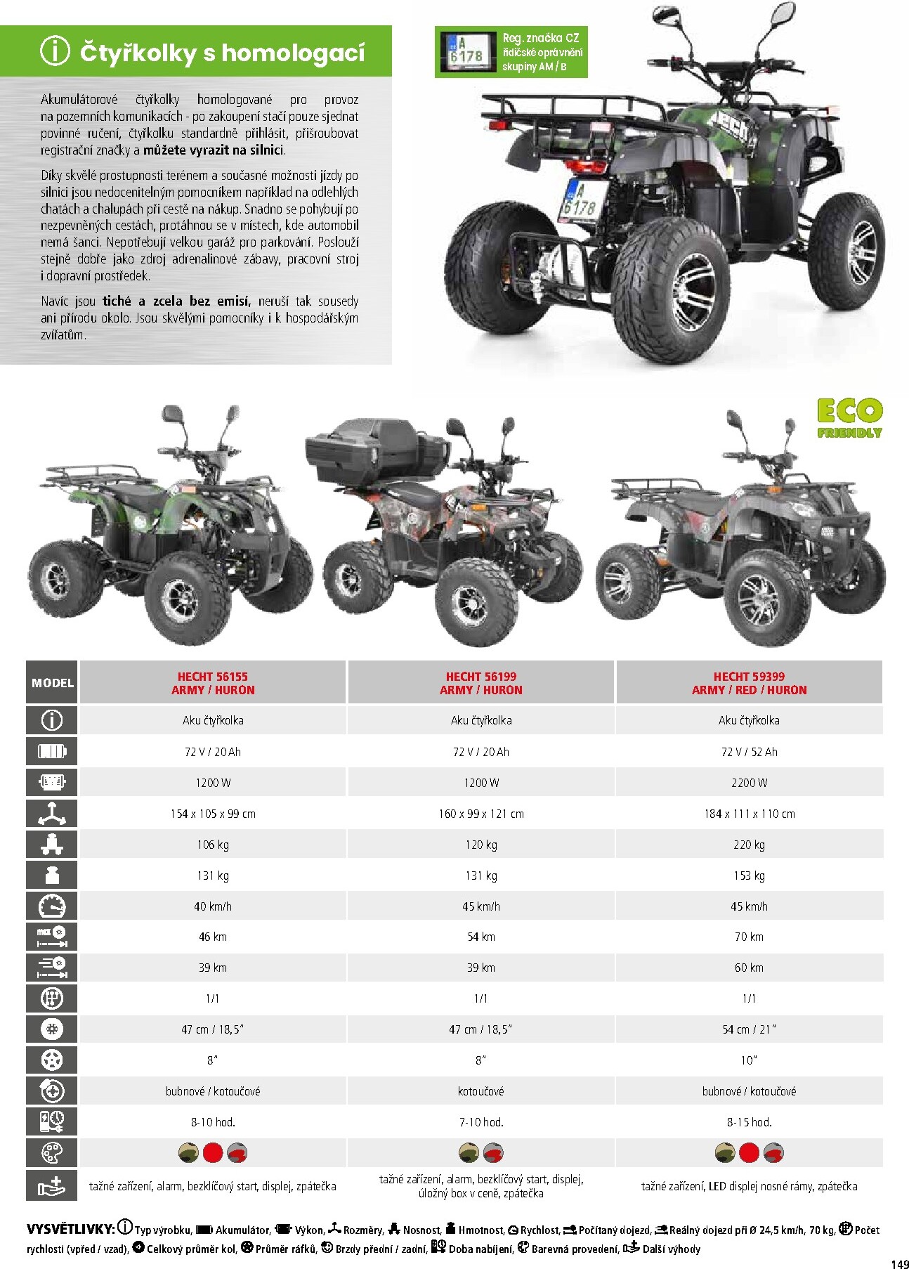 hecht - Hecht leták platný od neděle 01.03.2026 do pondělí 31.08.2026 - page: 149