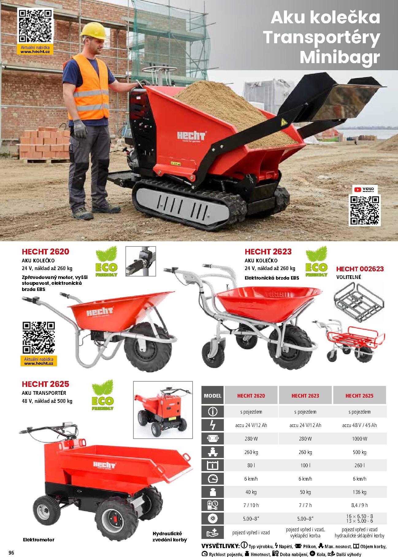 hecht - Hecht leták platný od neděle 01.03.2026 do pondělí 31.08.2026 - page: 96