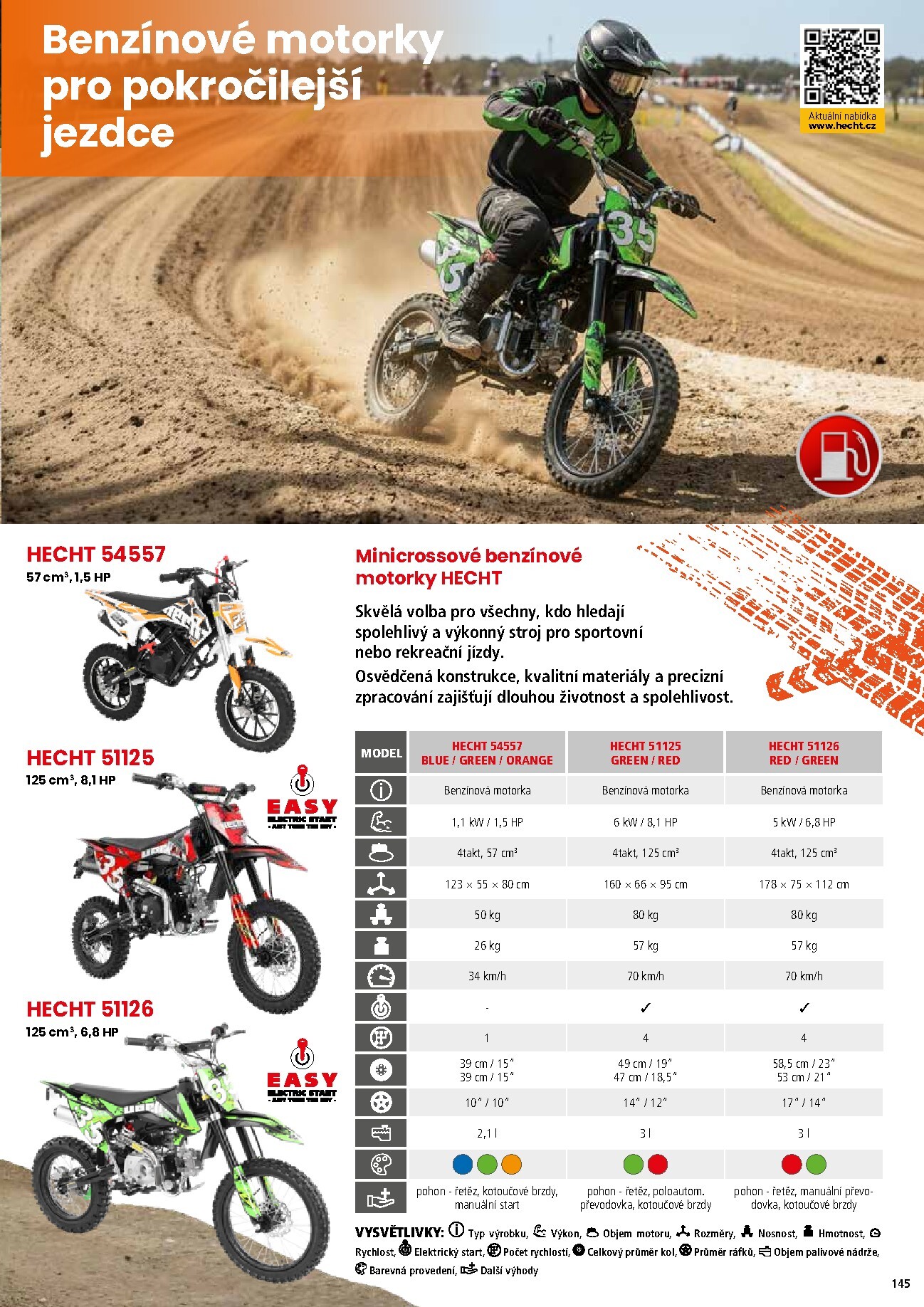 hecht - Hecht leták platný od neděle 01.03.2026 do pondělí 31.08.2026 - page: 145