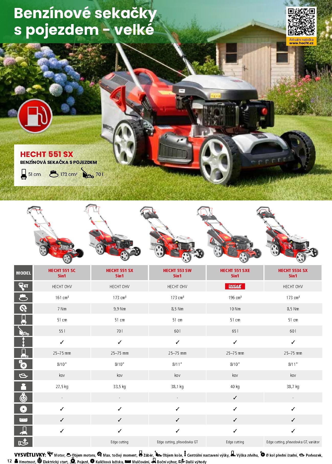 hecht - Hecht leták platný od neděle 01.03.2026 do pondělí 31.08.2026 - page: 12