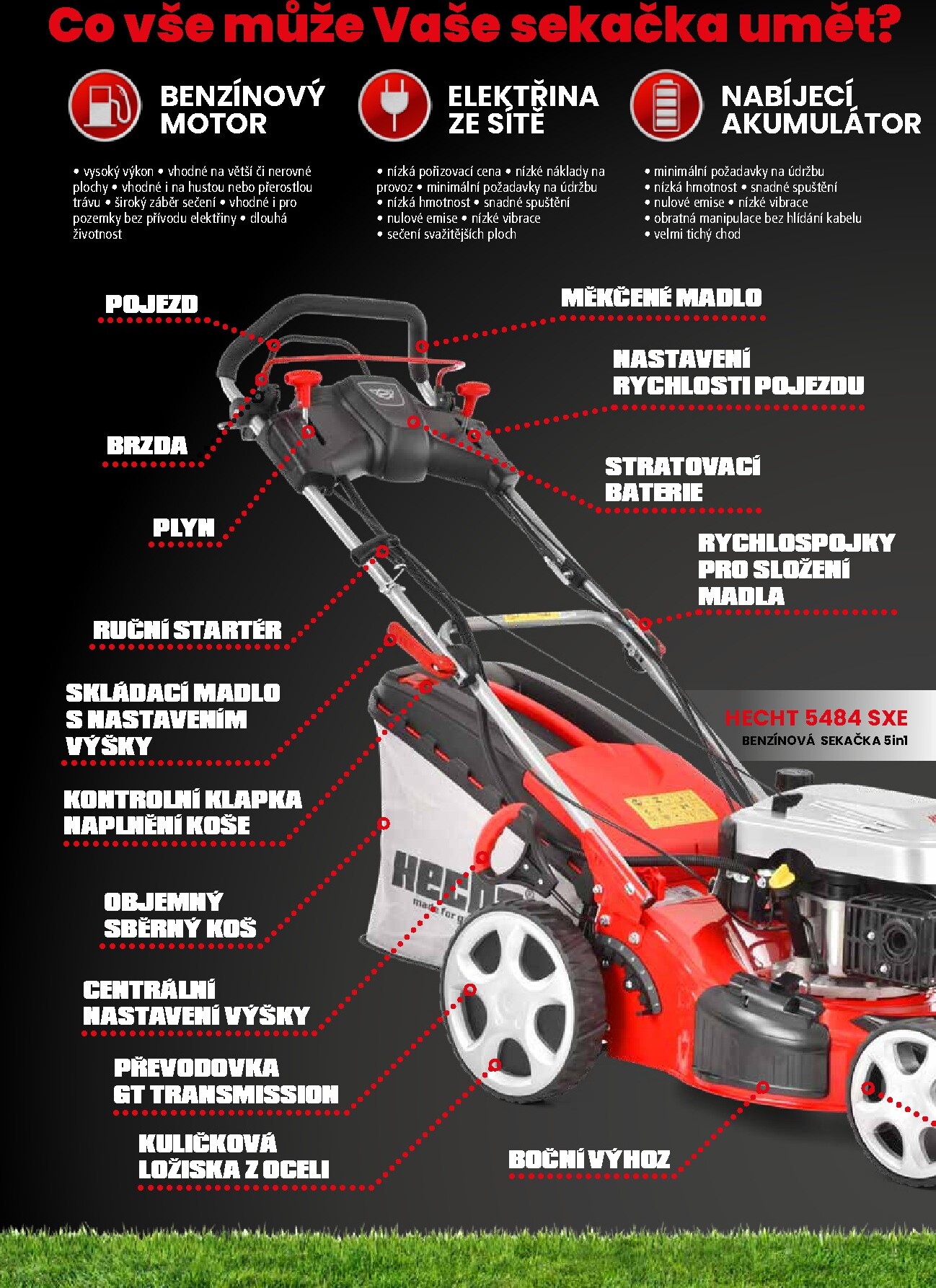 hecht - Hecht leták platný od neděle 01.03.2026 do pondělí 31.08.2026 - page: 4