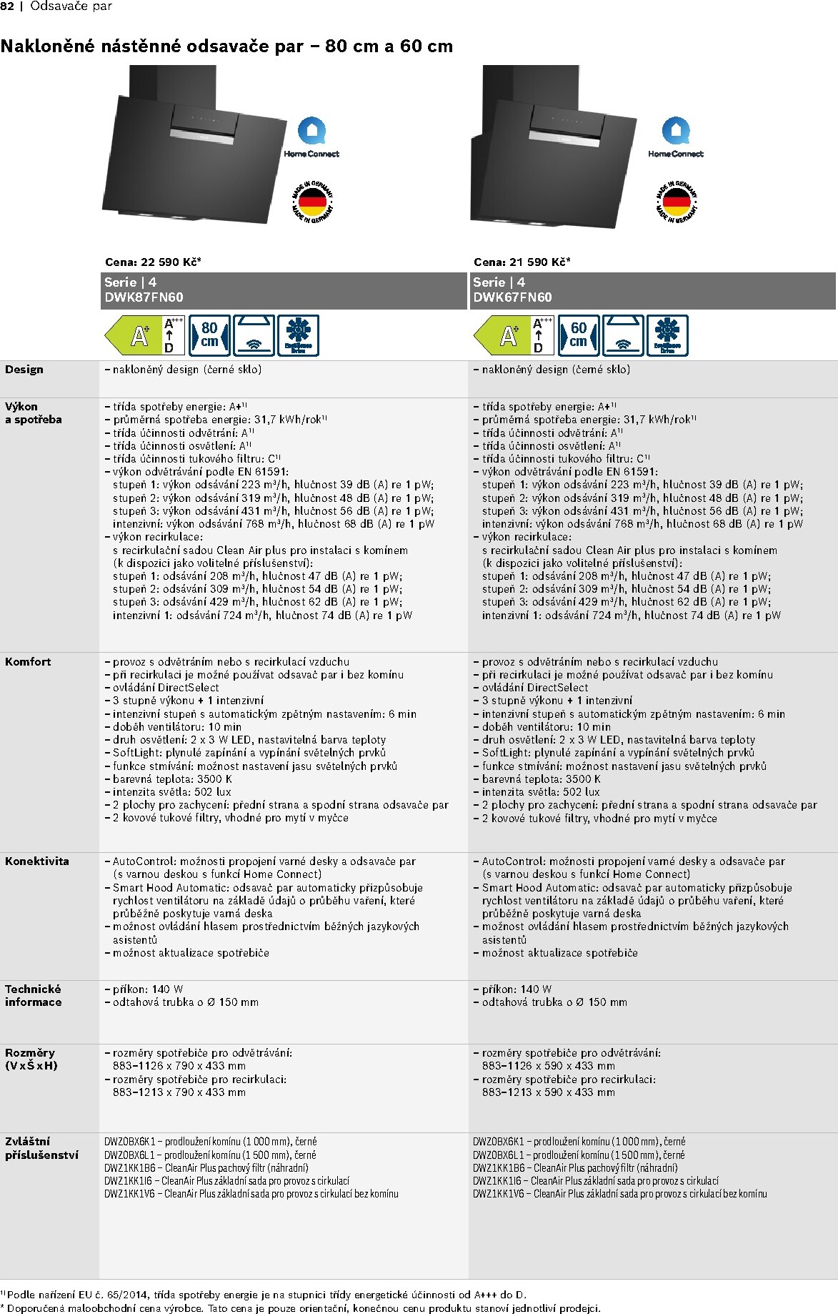 xxxlutz - Aktuální XXXLutz - Vestavné spotřebiče Bosch leták platný od pátku 01.05.2026 do čtvrtka 31.12.2026 - page: 82