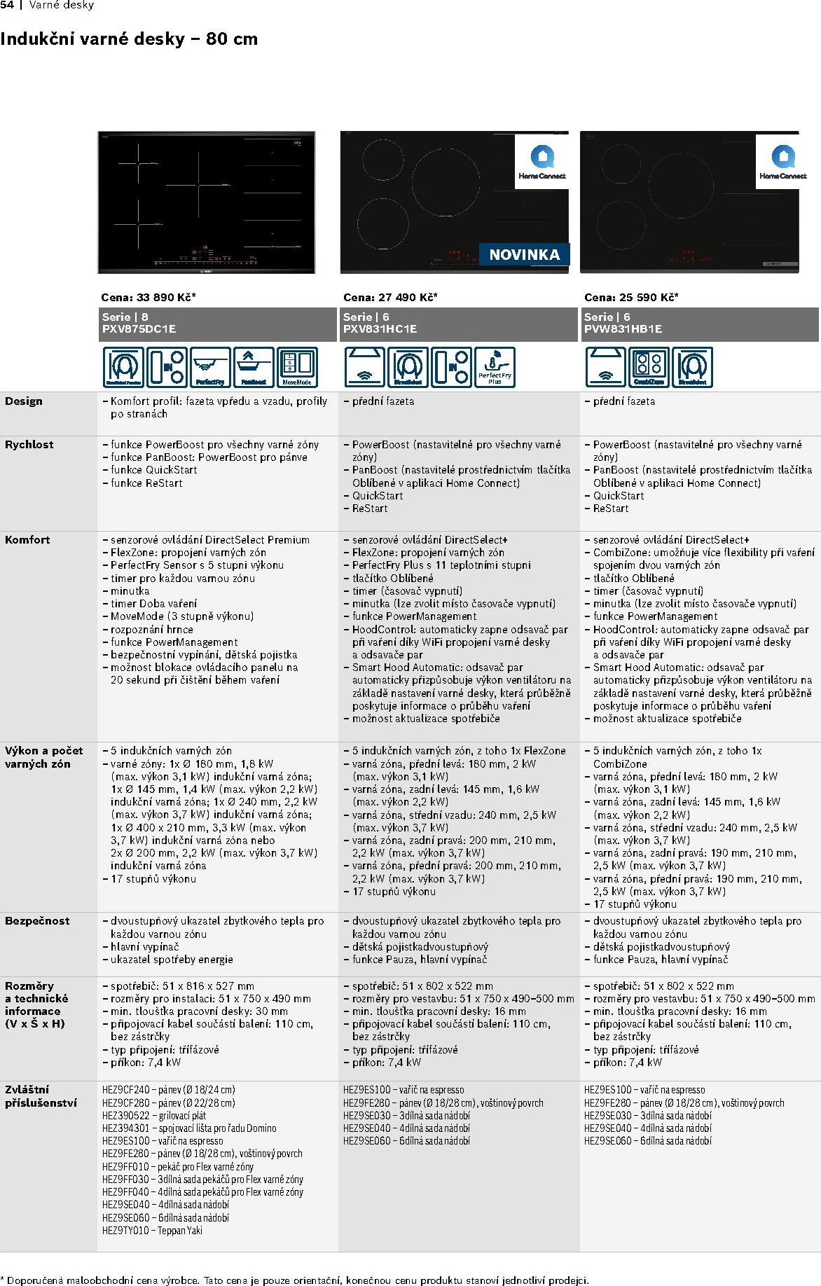 xxxlutz - Aktuální XXXLutz - Vestavné spotřebiče Bosch leták platný od pátku 01.05.2026 do čtvrtka 31.12.2026 - page: 54