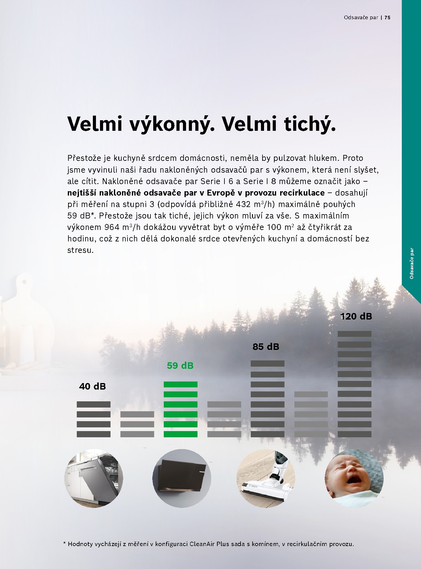 xxxlutz - Aktuální XXXLutz - Vestavné spotřebiče Bosch leták platný od pátku 01.05.2026 do čtvrtka 31.12.2026 - page: 75