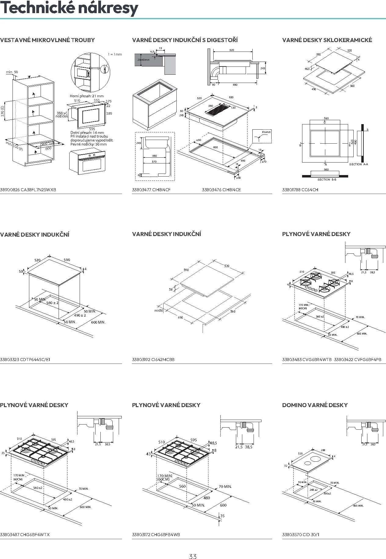xxxlutz - XXXLutz - Candy leták platný od neděle 01.03.2026 do čtvrtka 31.12.2026 - page: 33