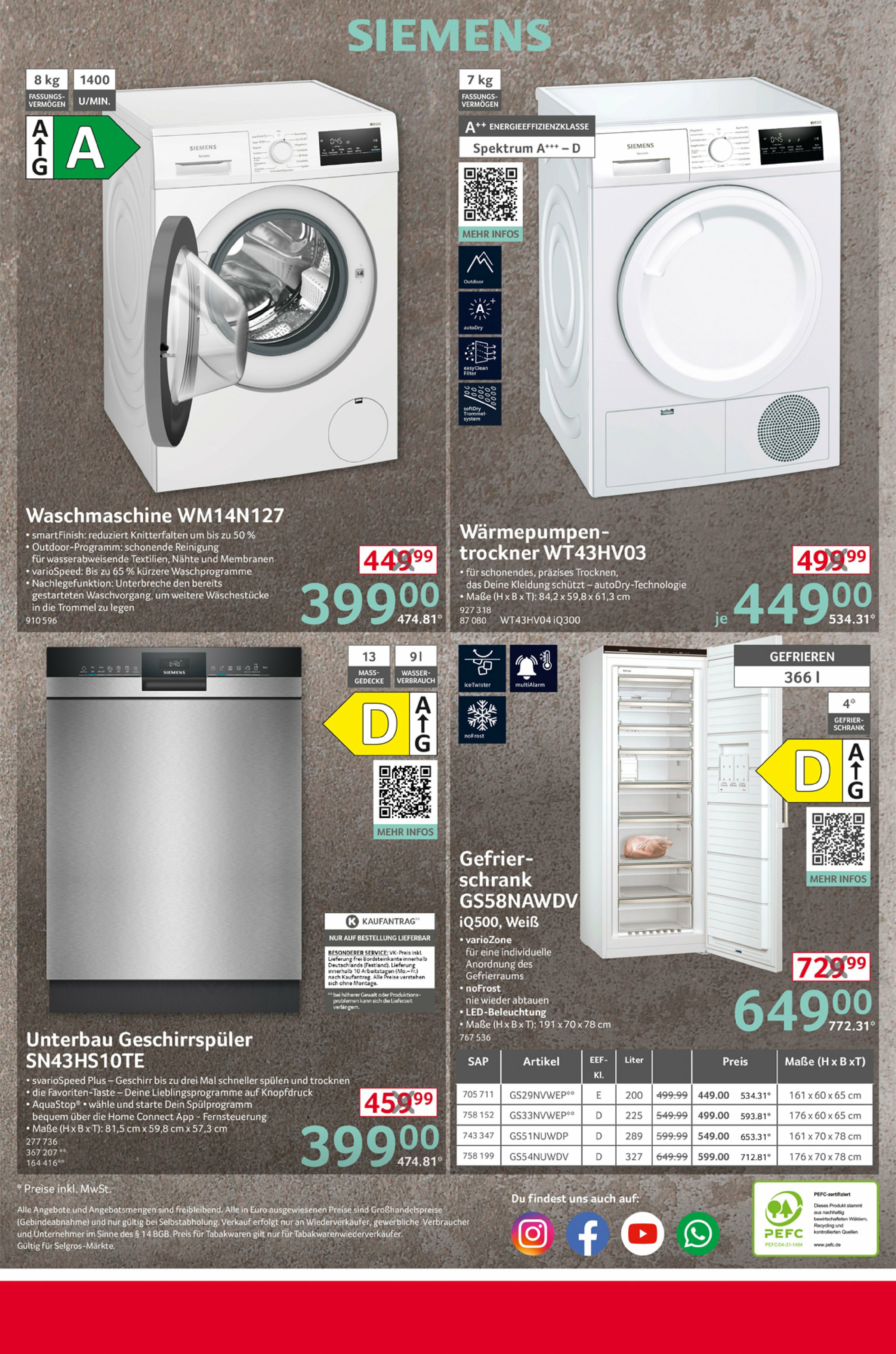 selgros - Selgros - Non Food-Prospekt gültig vom 28.08. bis 03.09. - page: 12