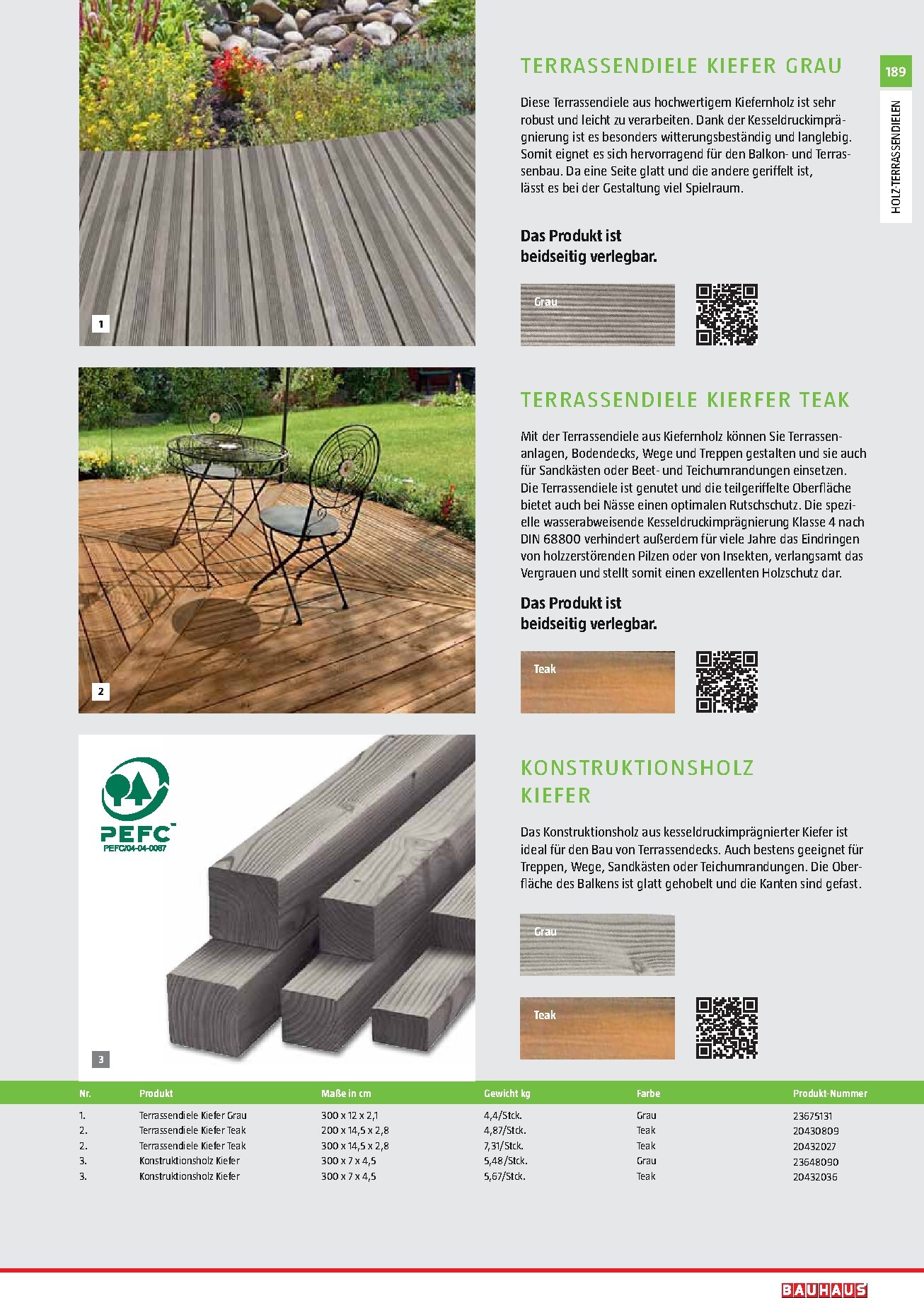 bauhaus - BAUHAUS - Gartenbaumaterialien Prospekt – von Montag 13.04.2026 bis Dienstag 30.06.2026 - page: 189