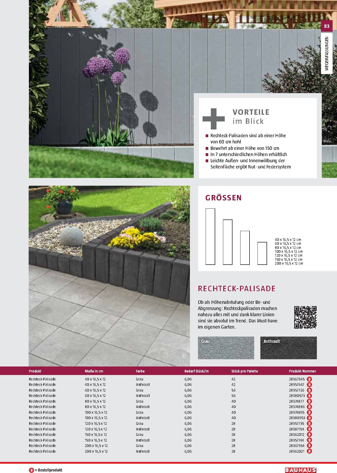 bauhaus - BAUHAUS - Gartenbaumaterialien Prospekt – von Montag 13.04.2026 bis Dienstag 30.06.2026 - page: 83