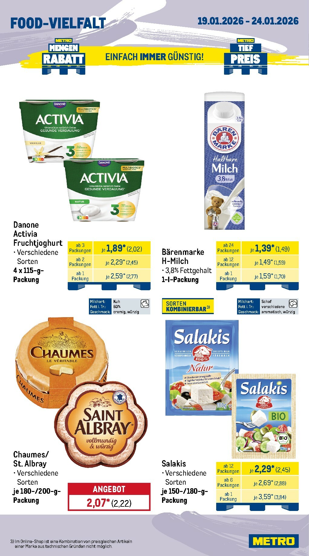 metro - Metro - Wochen-Angebote-Prospekt gültig vom 19.01. bis 24.01. - page: 12