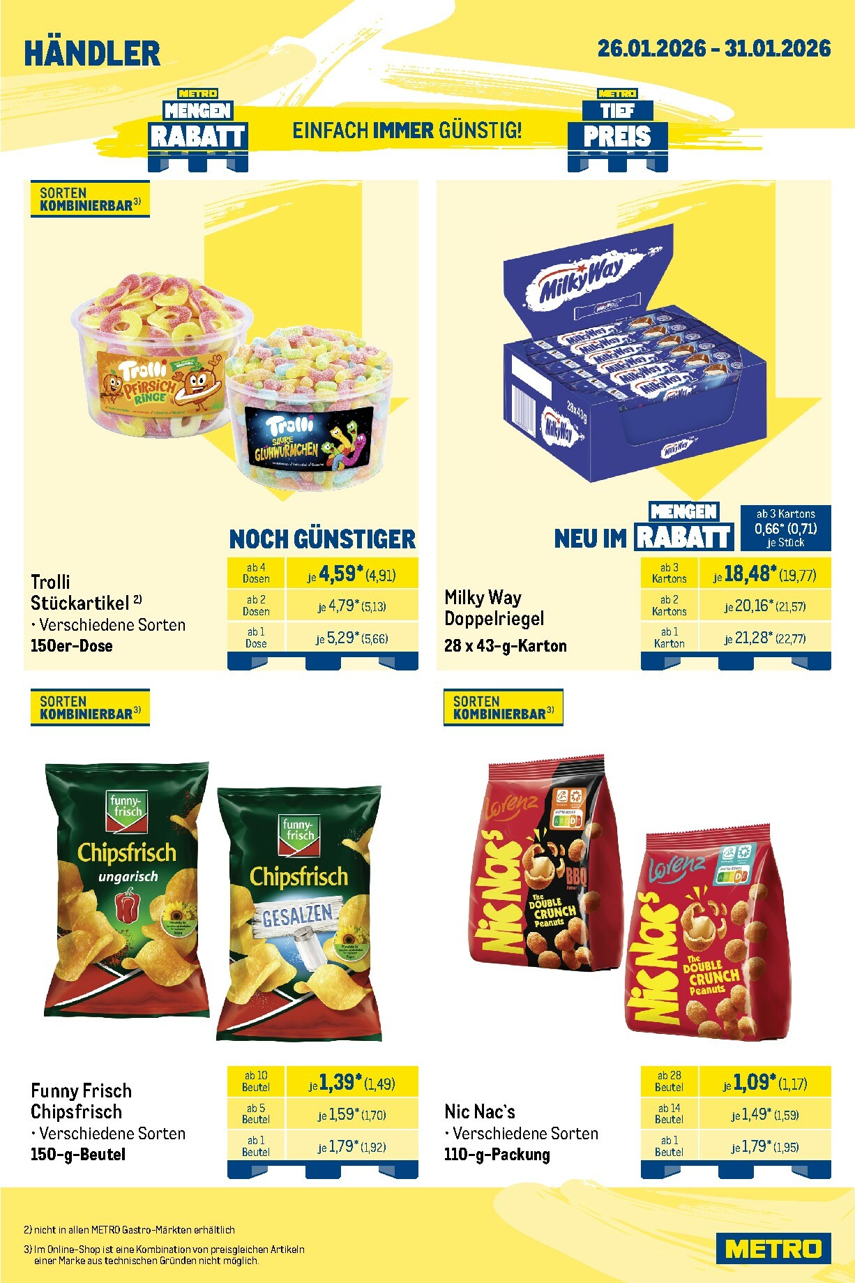 metro - Metro - Wochen-Angebote Händler-Prospekt gültig vom 26.01. bis 31.01. - page: 2