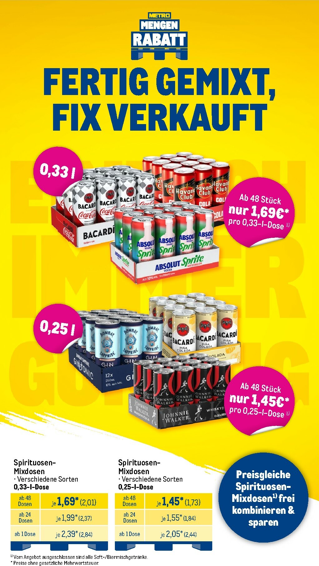 metro - Metro - Wochen-Angebote-Prospekt gültig vom 02.02.2026 bis 07.02.2026 - page: 17