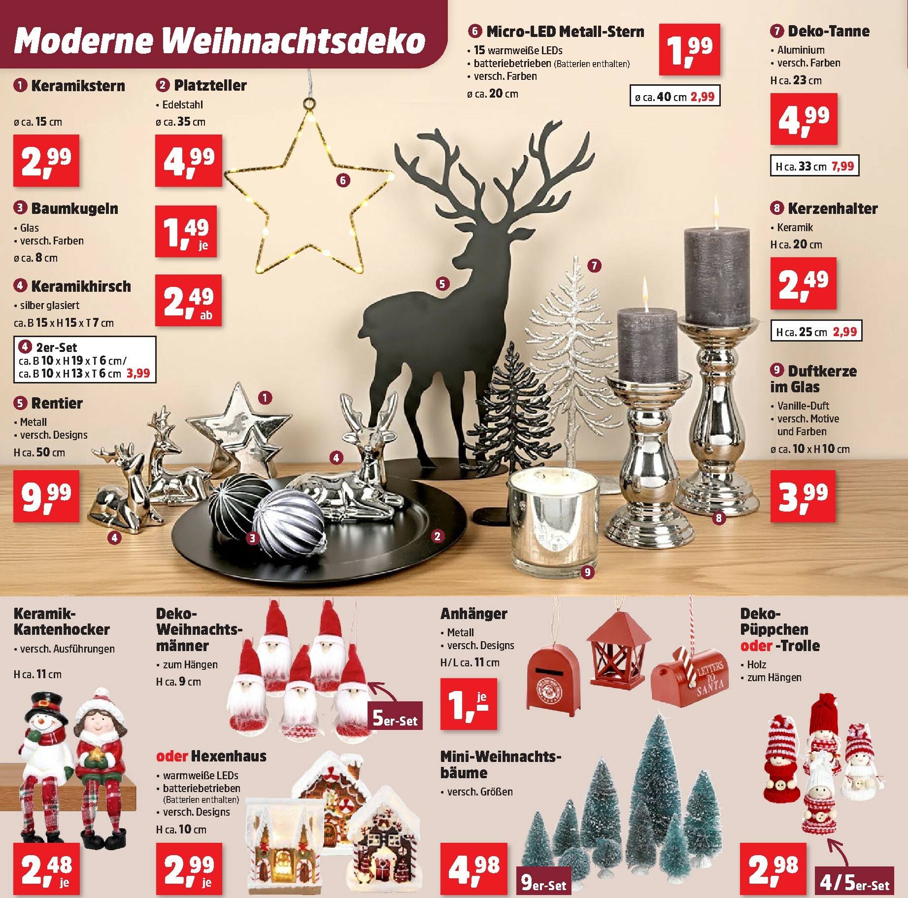 thomas-phillips - Thomas Phillips-Prospekt gültig vom 01.12. bis 06.12. - page: 6