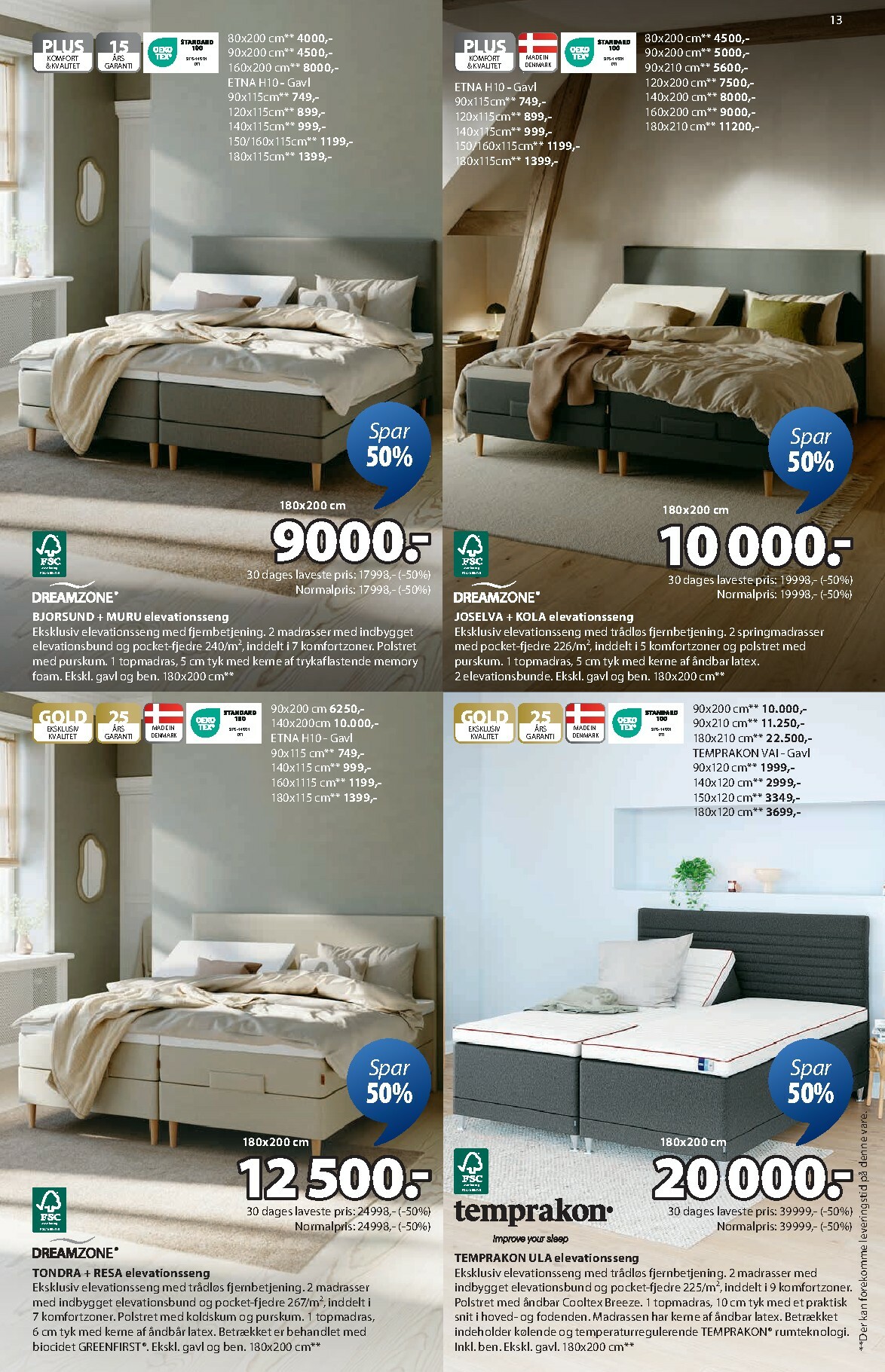 jysk - JYSK tilbudsavis gyldig fra 03.10. til 16.10. - page: 13