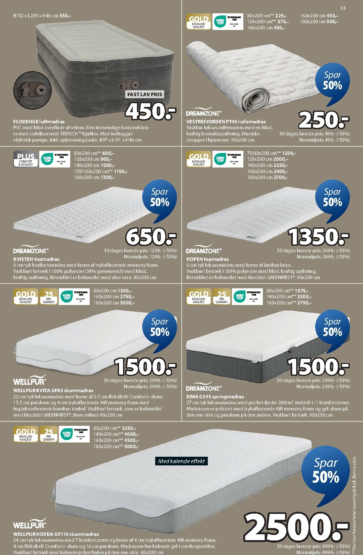 jysk - JYSK tilbudsavis gyldig fra 10.10. til 23.10. - page: 13