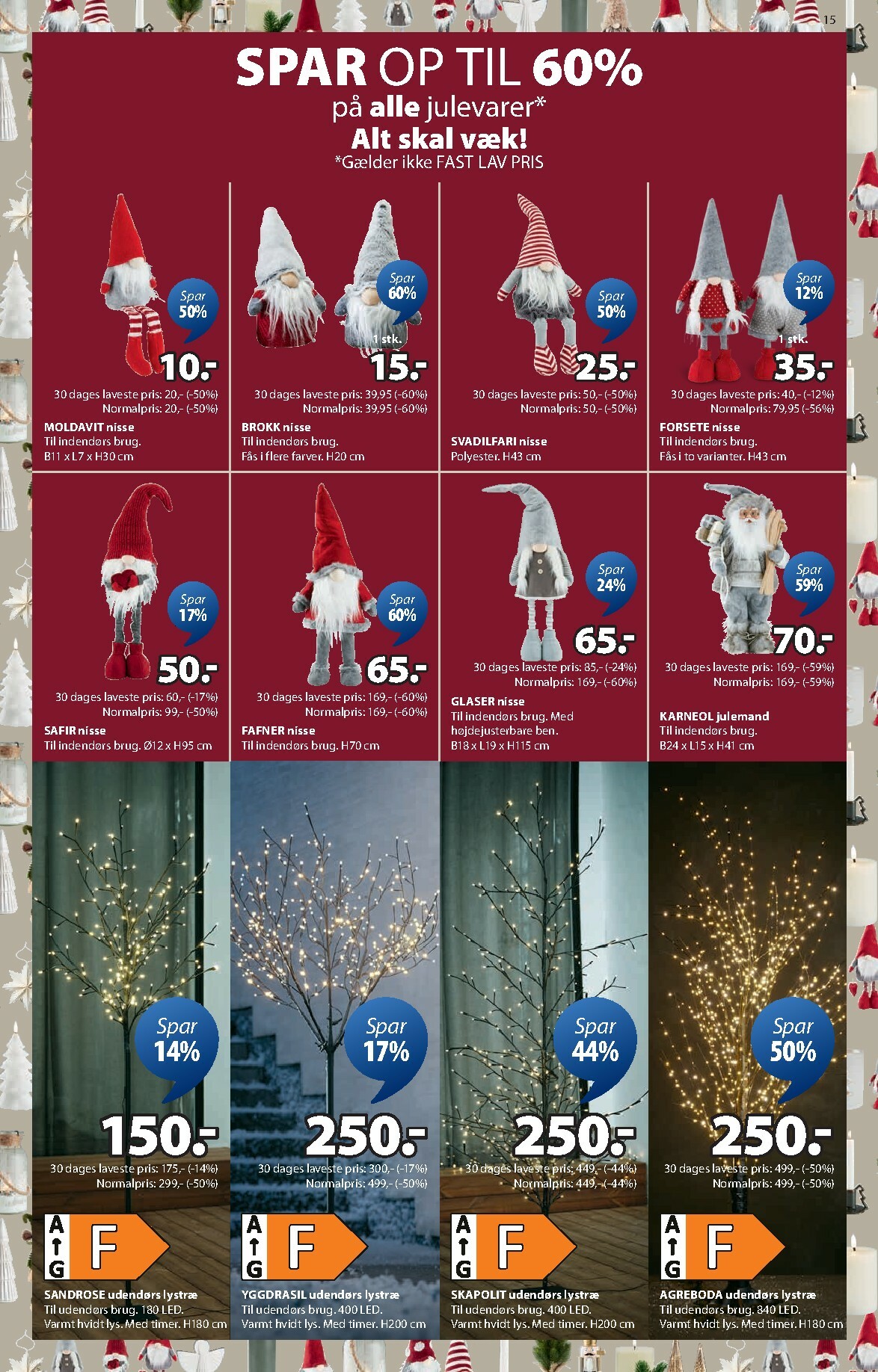 jysk - JYSK tilbudsavis gyldig fra 12.12. til 24.12. - page: 16