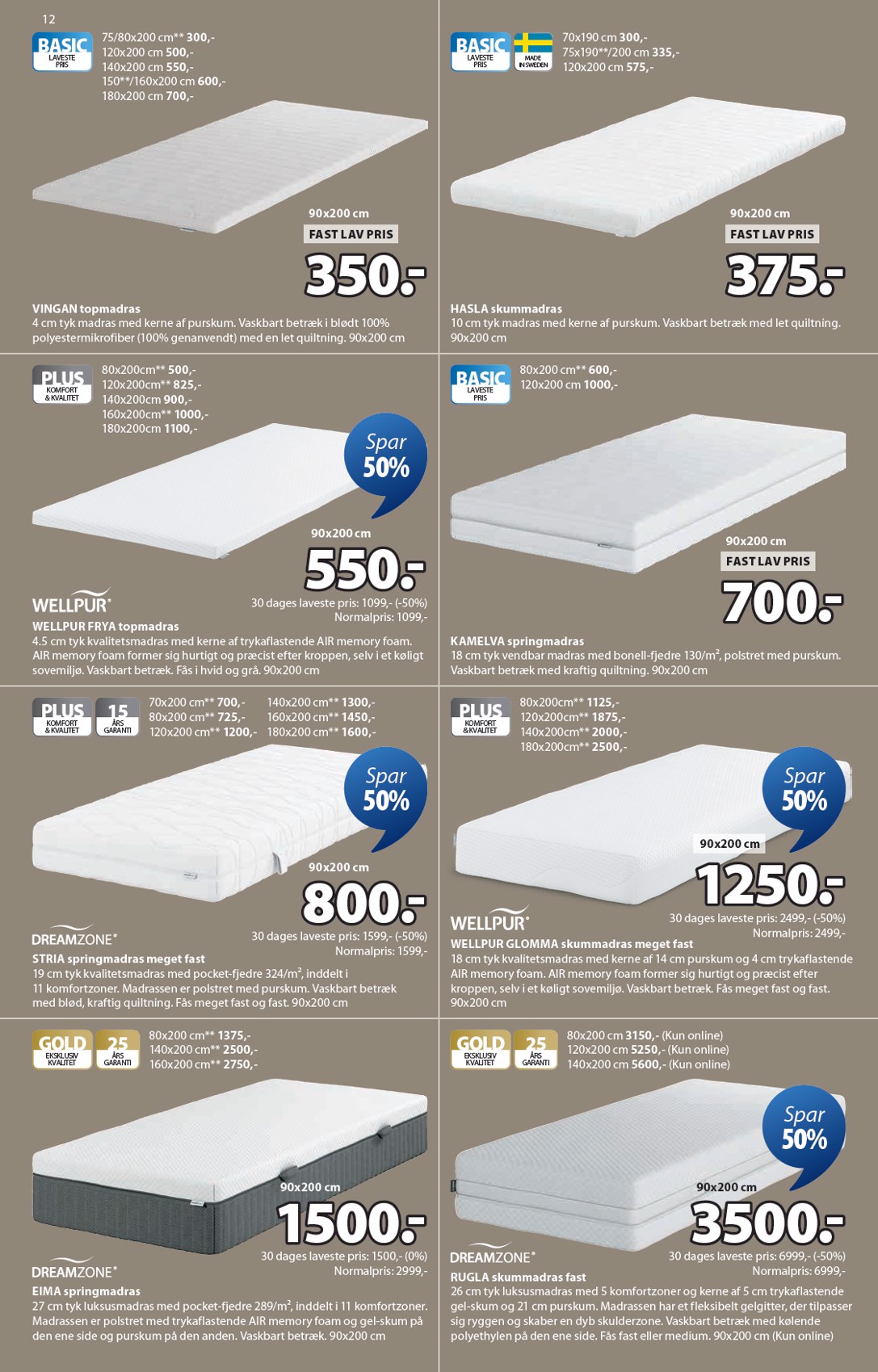jysk - JYSK tilbudsavis gyldig fra 27.02.2026 til 12.03.2026 - page: 12