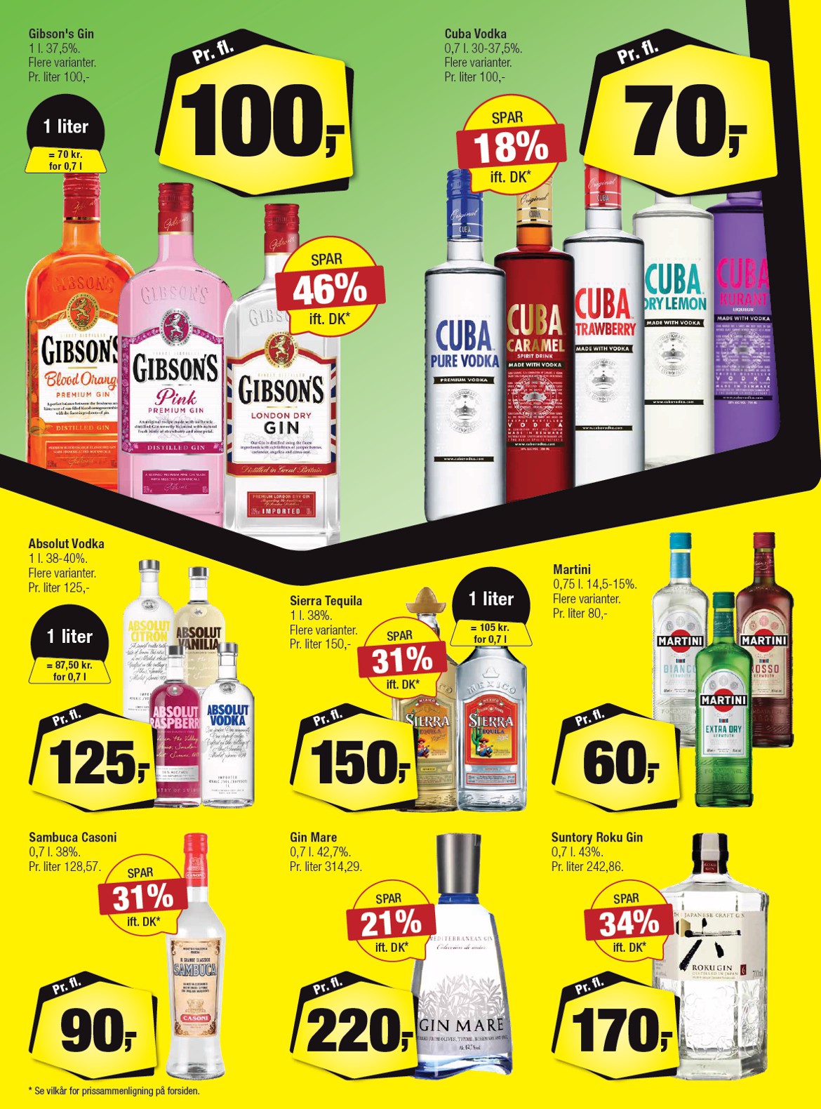 calle - Calle tilbudsavis gyldig fra 22.10. til 04.11. - page: 21