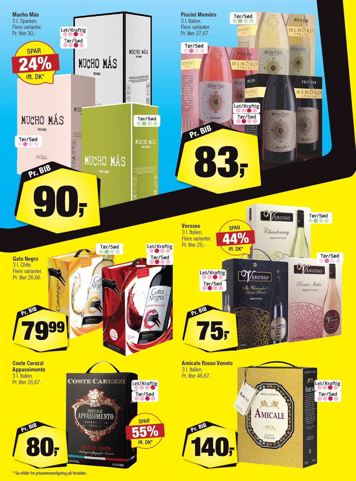 calle - Calle tilbudsavis gyldig fra 02.01. til 27.01. - page: 14