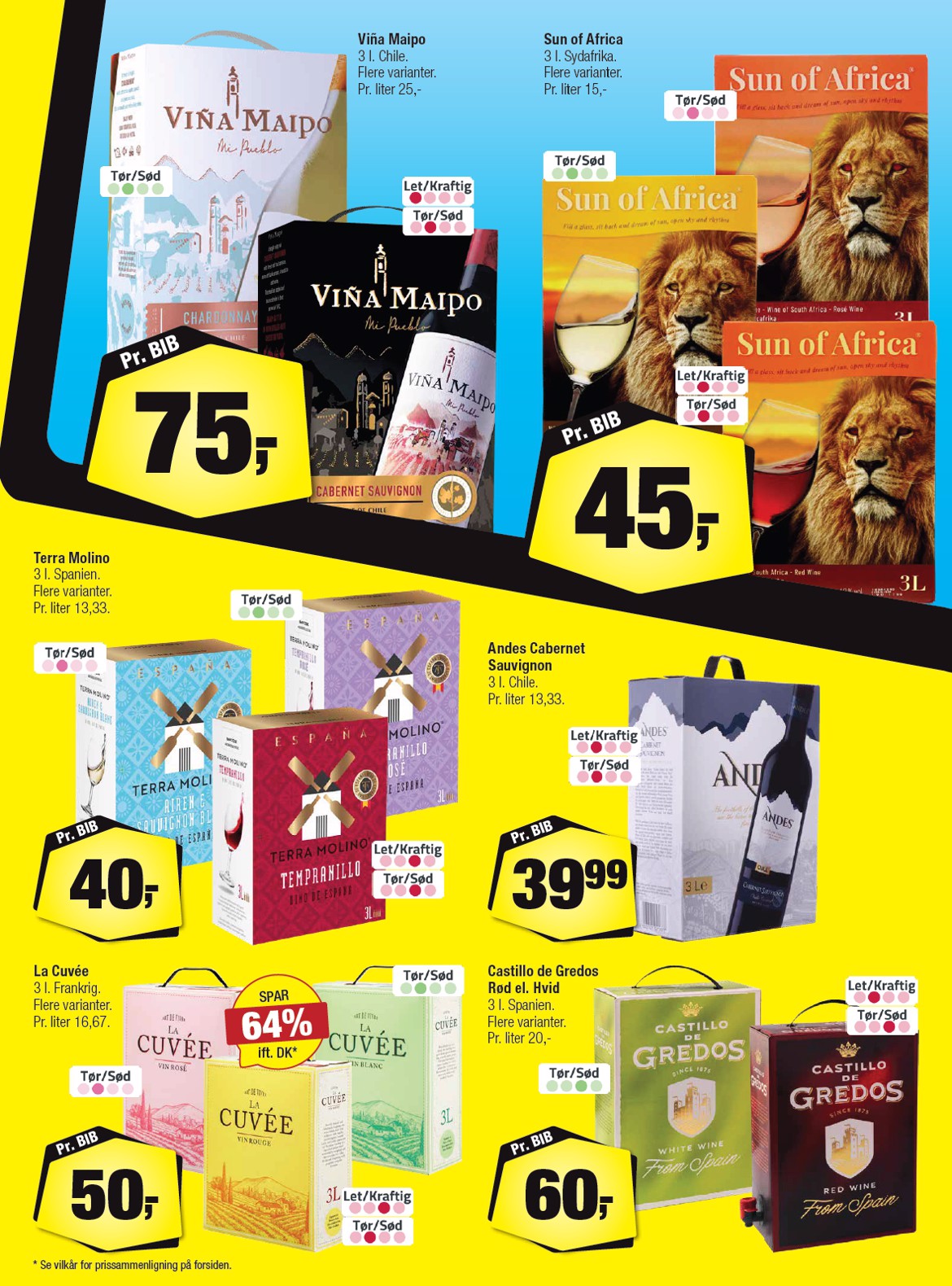 calle - Calle tilbudsavis gyldig fra 02.01. til 27.01. - page: 13