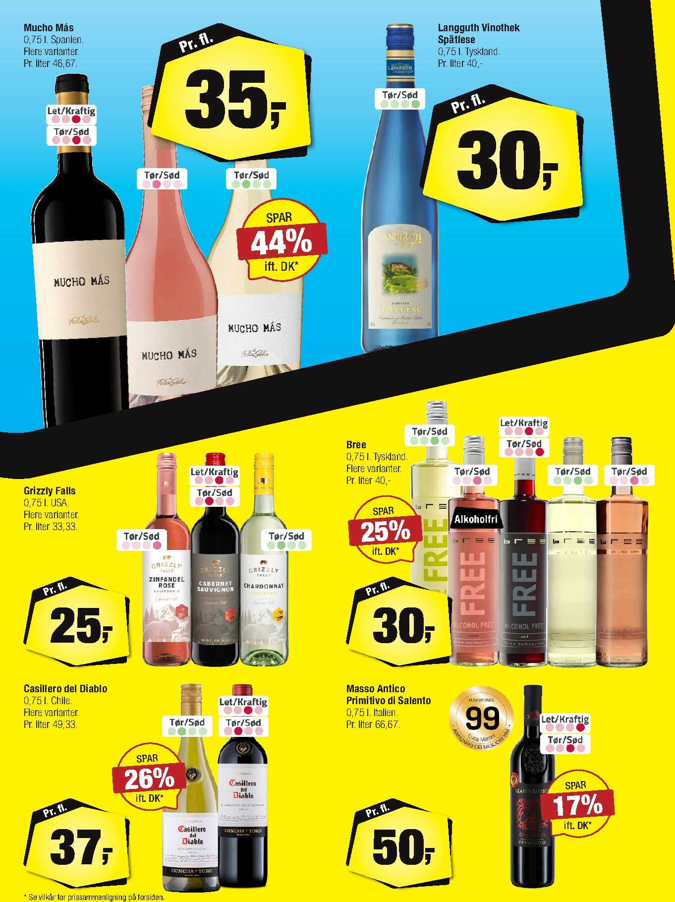 calle - Calle tilbudsavis gyldig fra 28.01. til 17.02. - page: 16