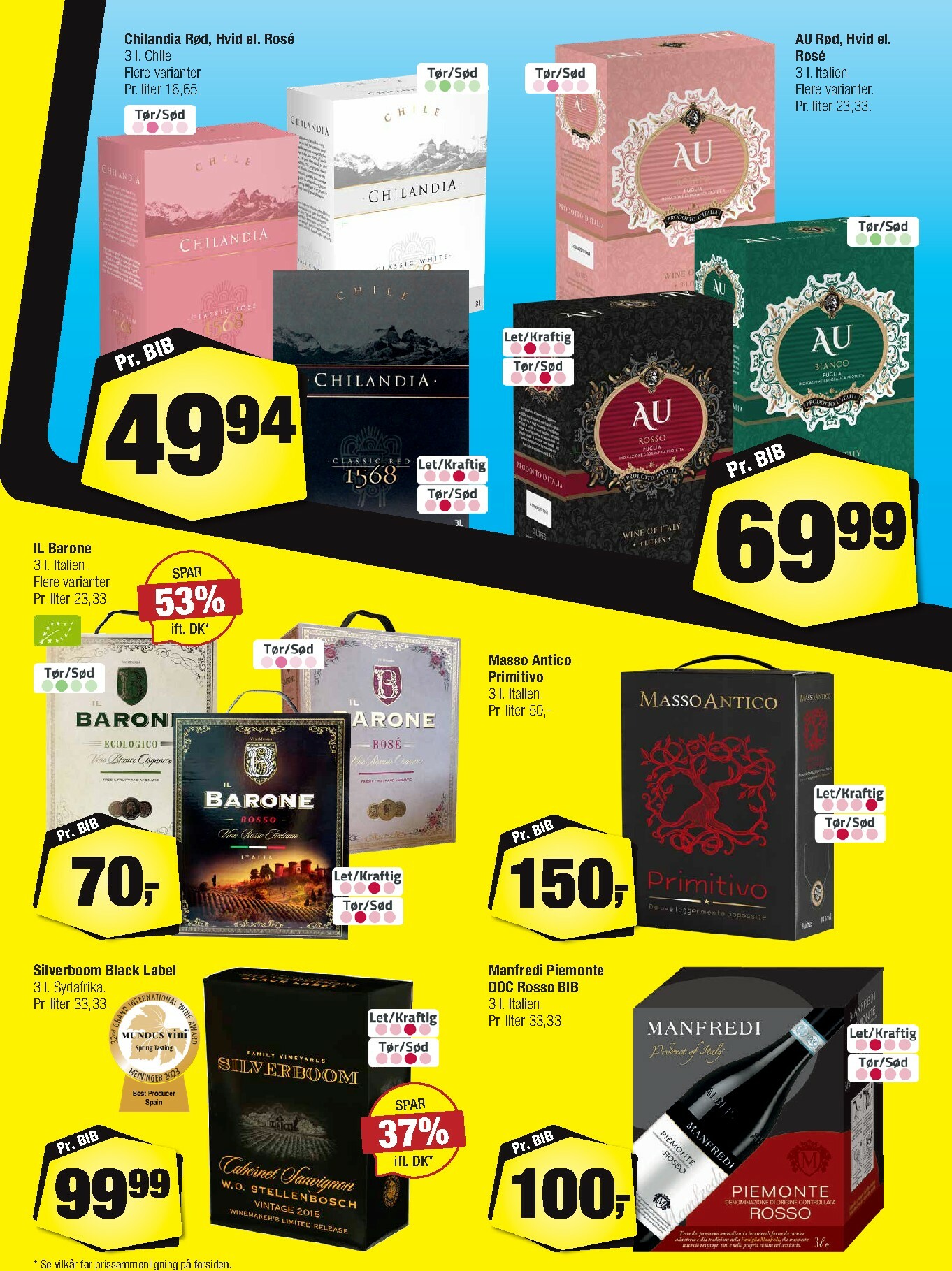 calle - Calle tilbudsavis gyldig fra 28.01. til 17.02. - page: 15