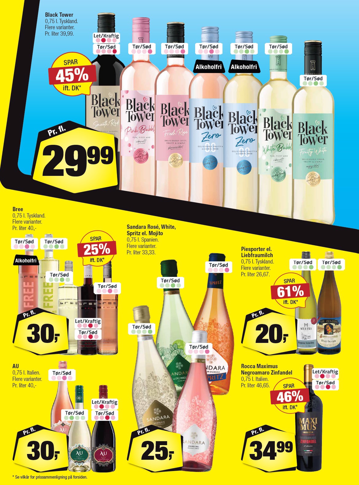 calle - Calle tilbudsavis gyldig fra 18.02.2026 til 03.03.2026 - page: 17