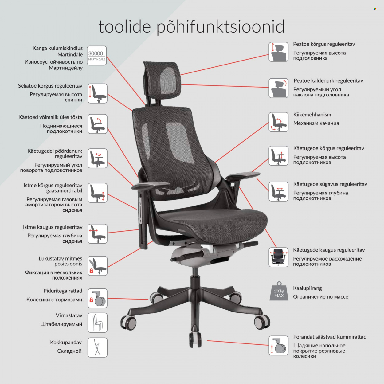 home4you - Home4you kliendileht - Kontorimööbli - page: 3