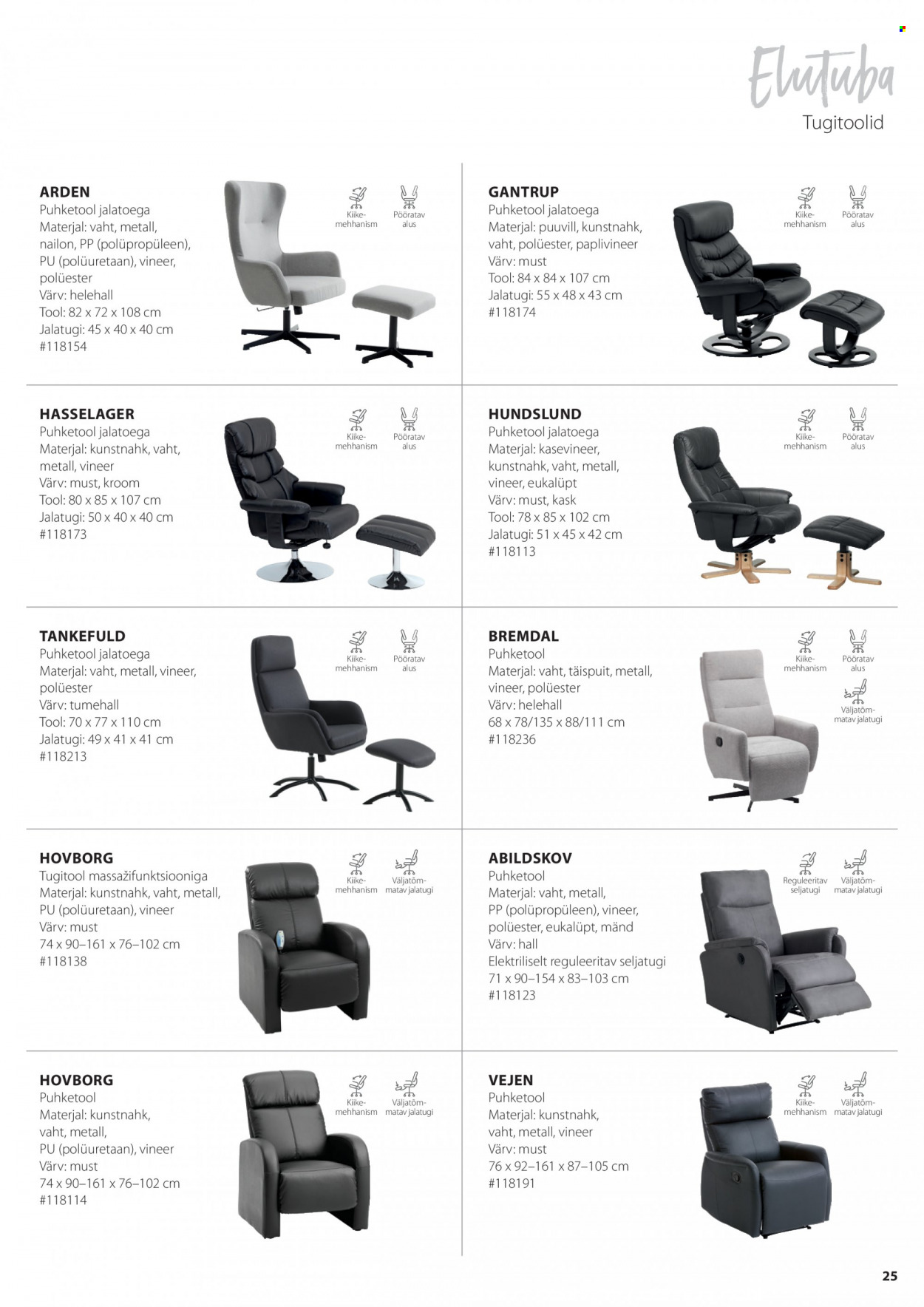 jysk - JYSK kliendileht - Mööblikataloog - page: 25