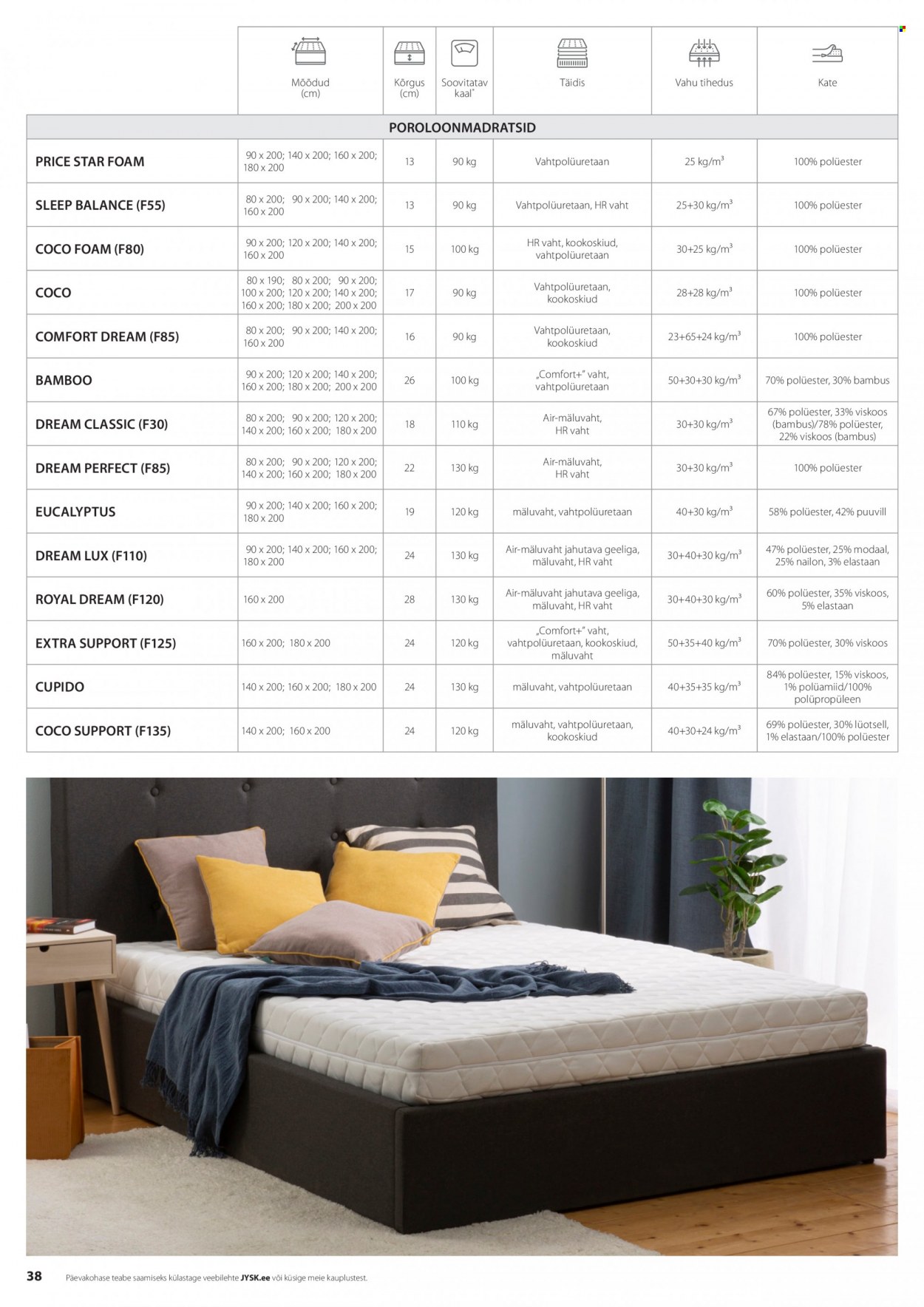 jysk - JYSK kliendileht - page: 38