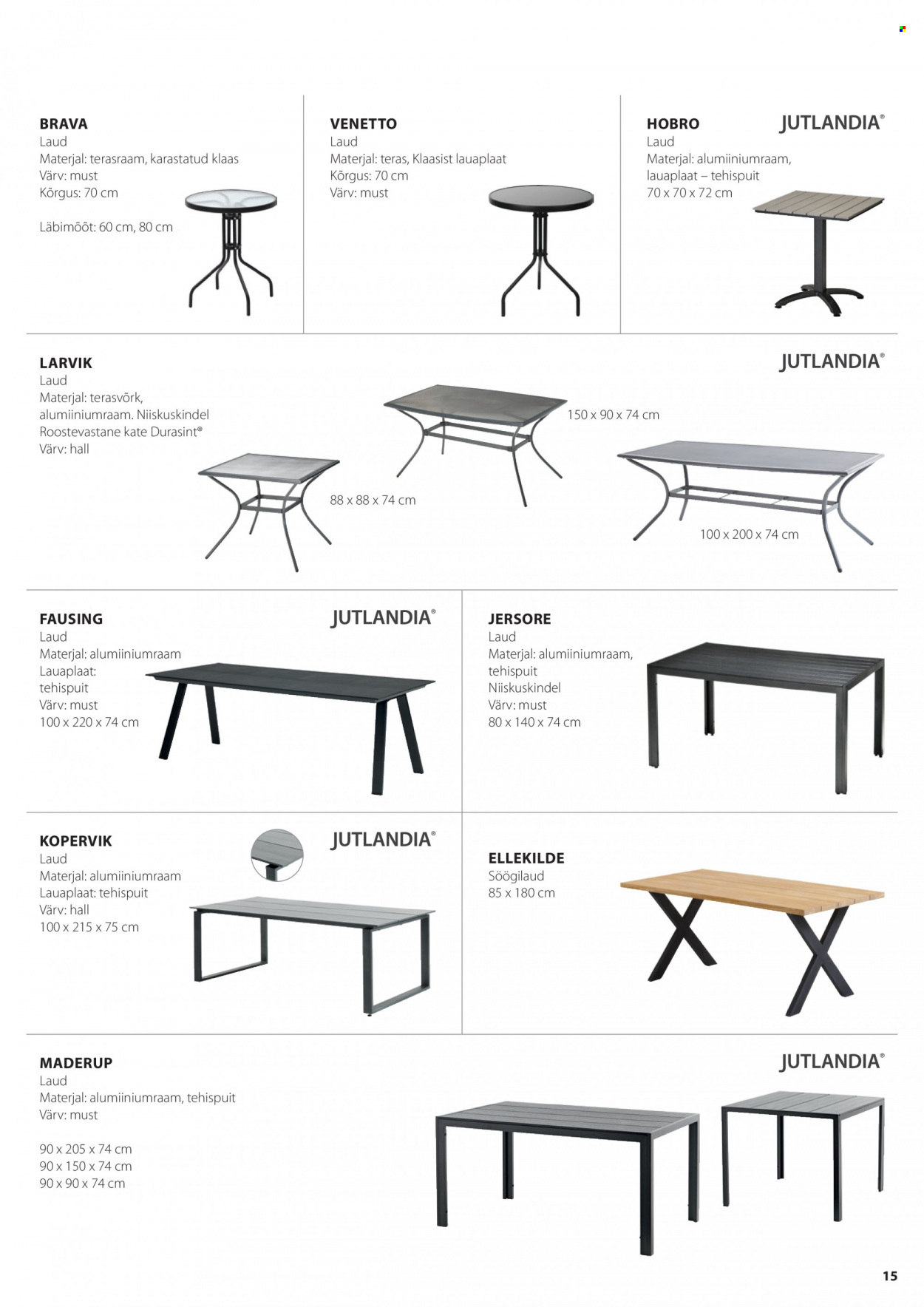 jysk - JYSK kliendileht - page: 15