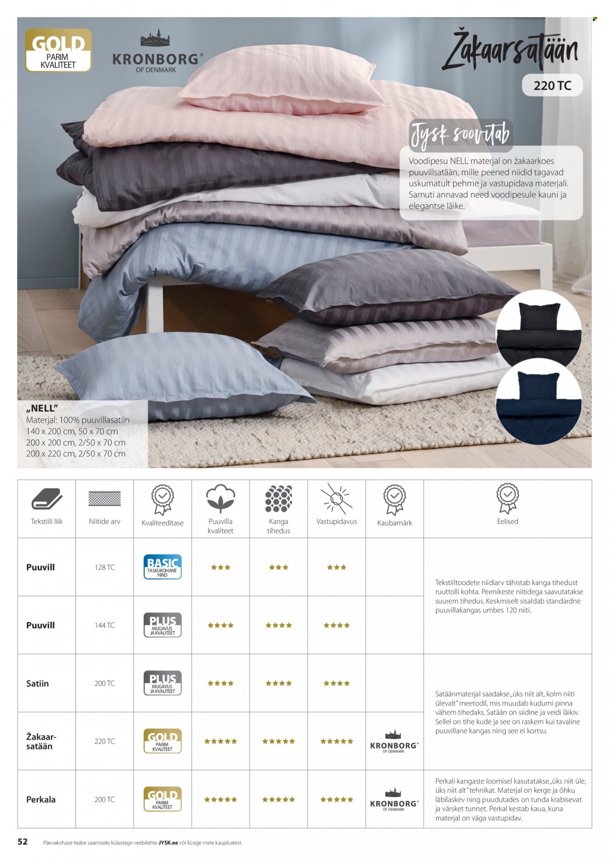 jysk - JYSK kliendileht - page: 52