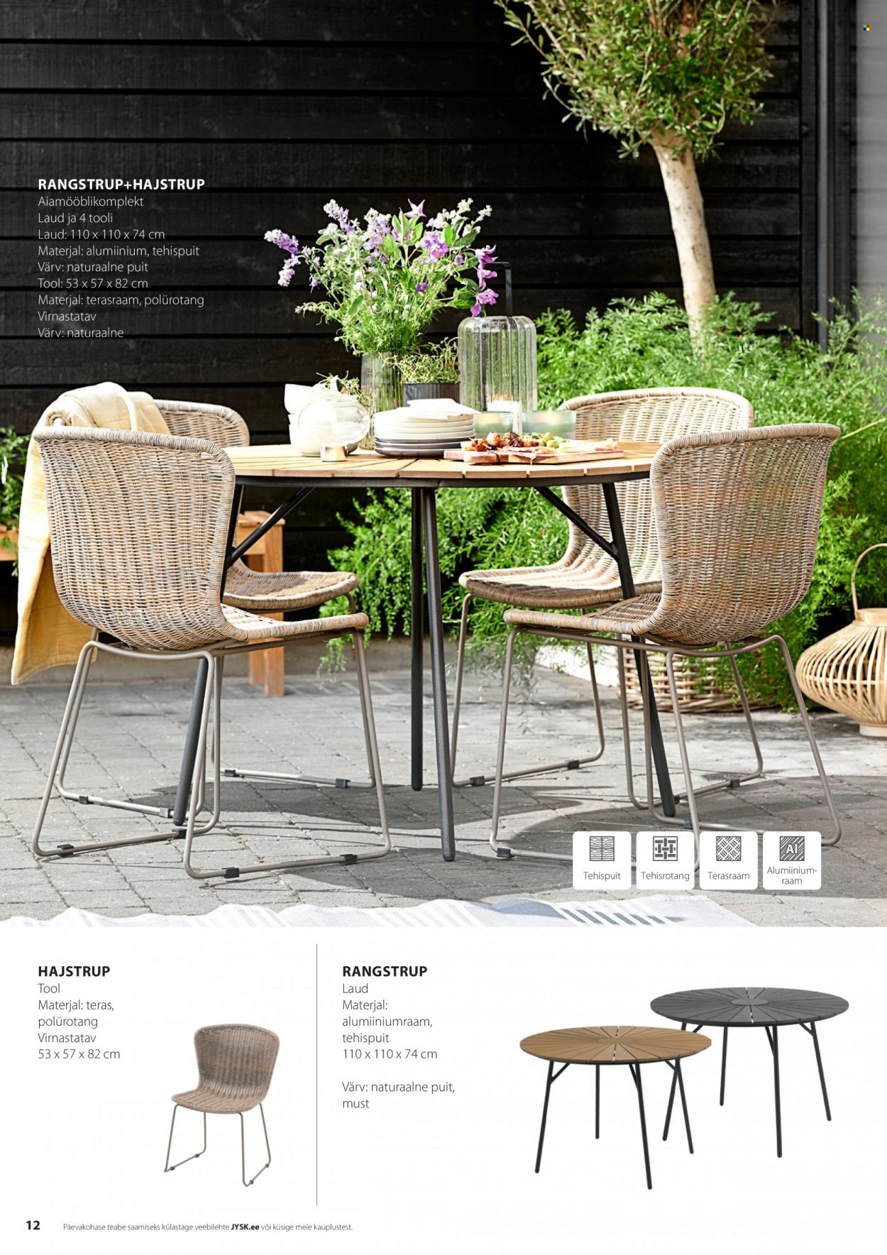 jysk - JYSK kliendileht - page: 12