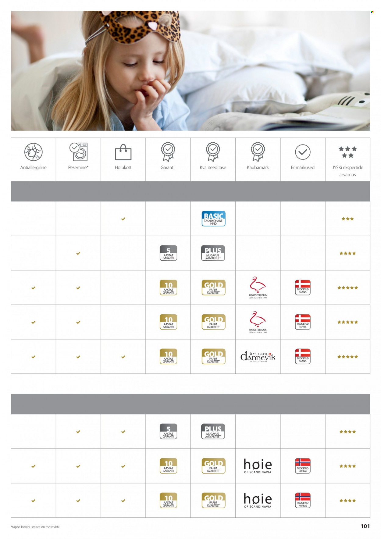 jysk - JYSK kliendileht - Tekkide, patjade ja voodipesu - page: 101