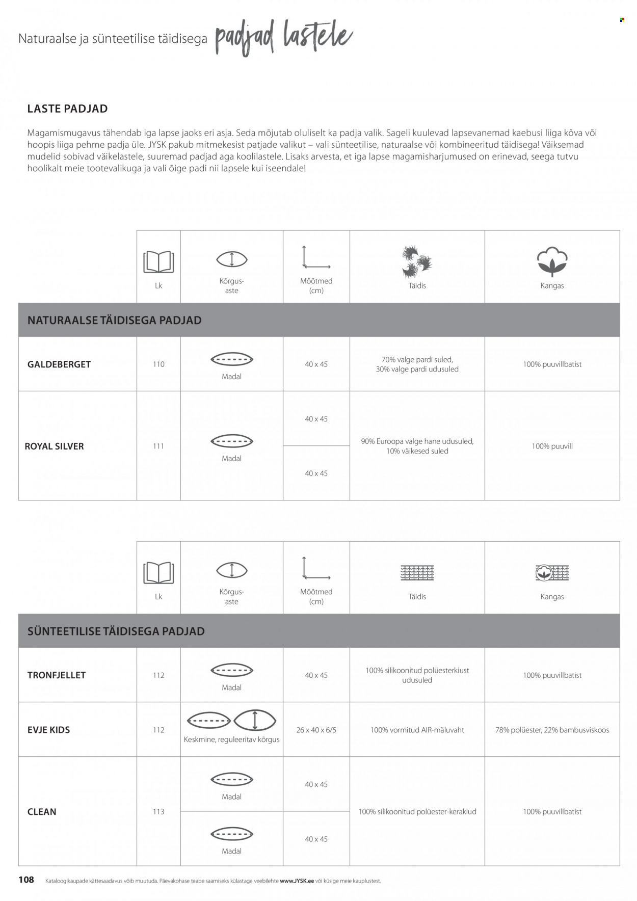 jysk - JYSK kliendileht - Tekkide, patjade ja voodipesu - page: 108