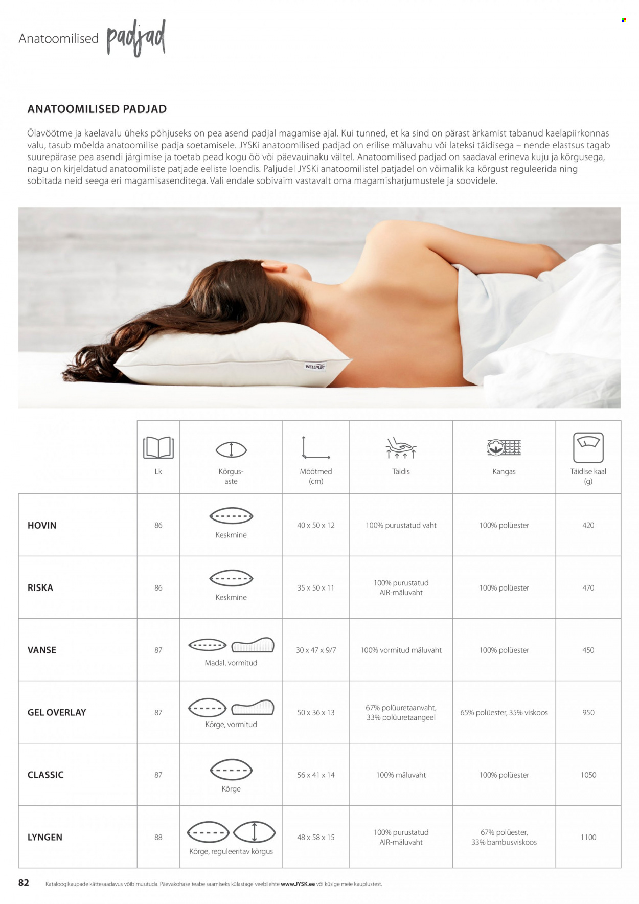 jysk - JYSK kliendileht - Tekkide, patjade ja voodipesu - page: 82