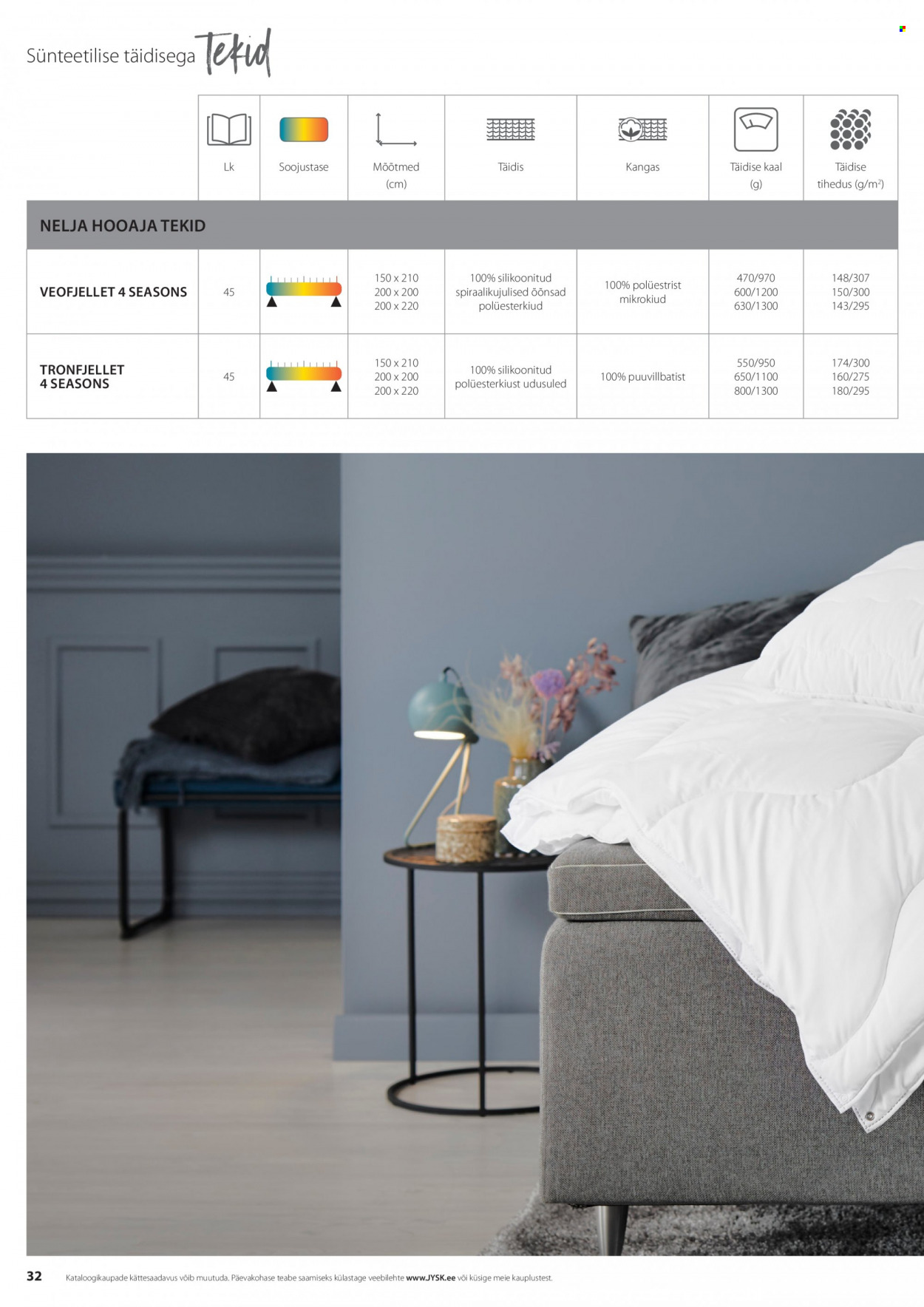 jysk - JYSK kliendileht - Tekkide, patjade ja voodipesu - page: 32
