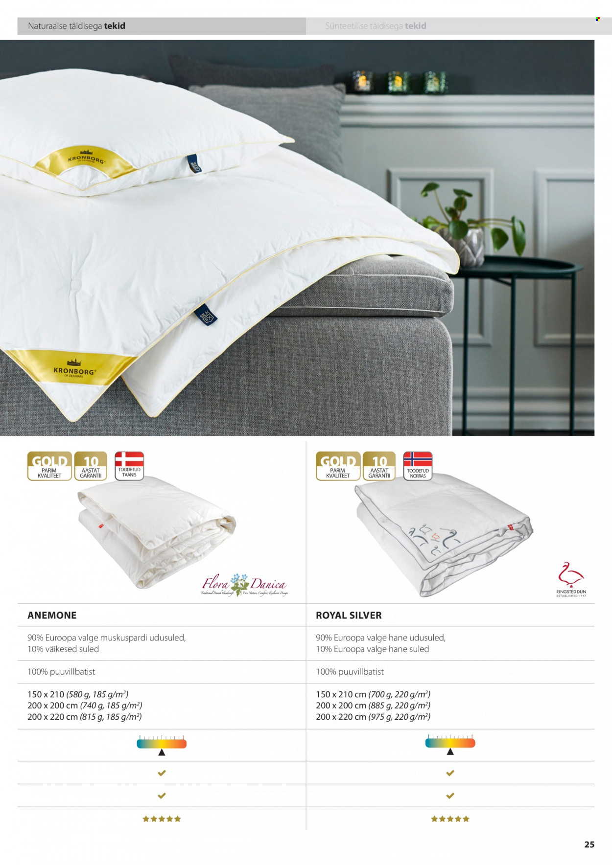 jysk - JYSK kliendileht - Tekkide, patjade ja voodipesu - page: 25