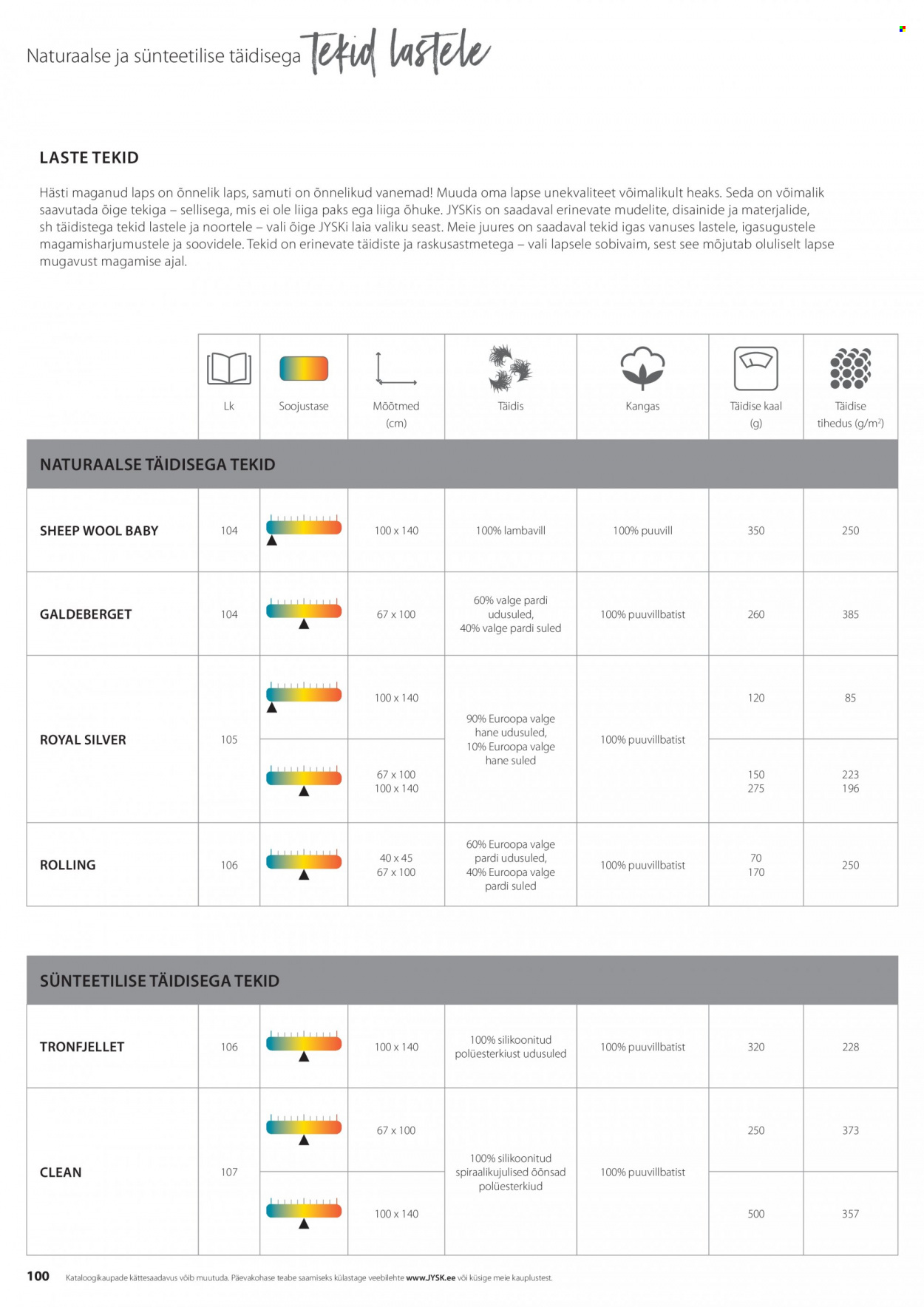 jysk - JYSK kliendileht - Tekkide, patjade ja voodipesu - page: 100