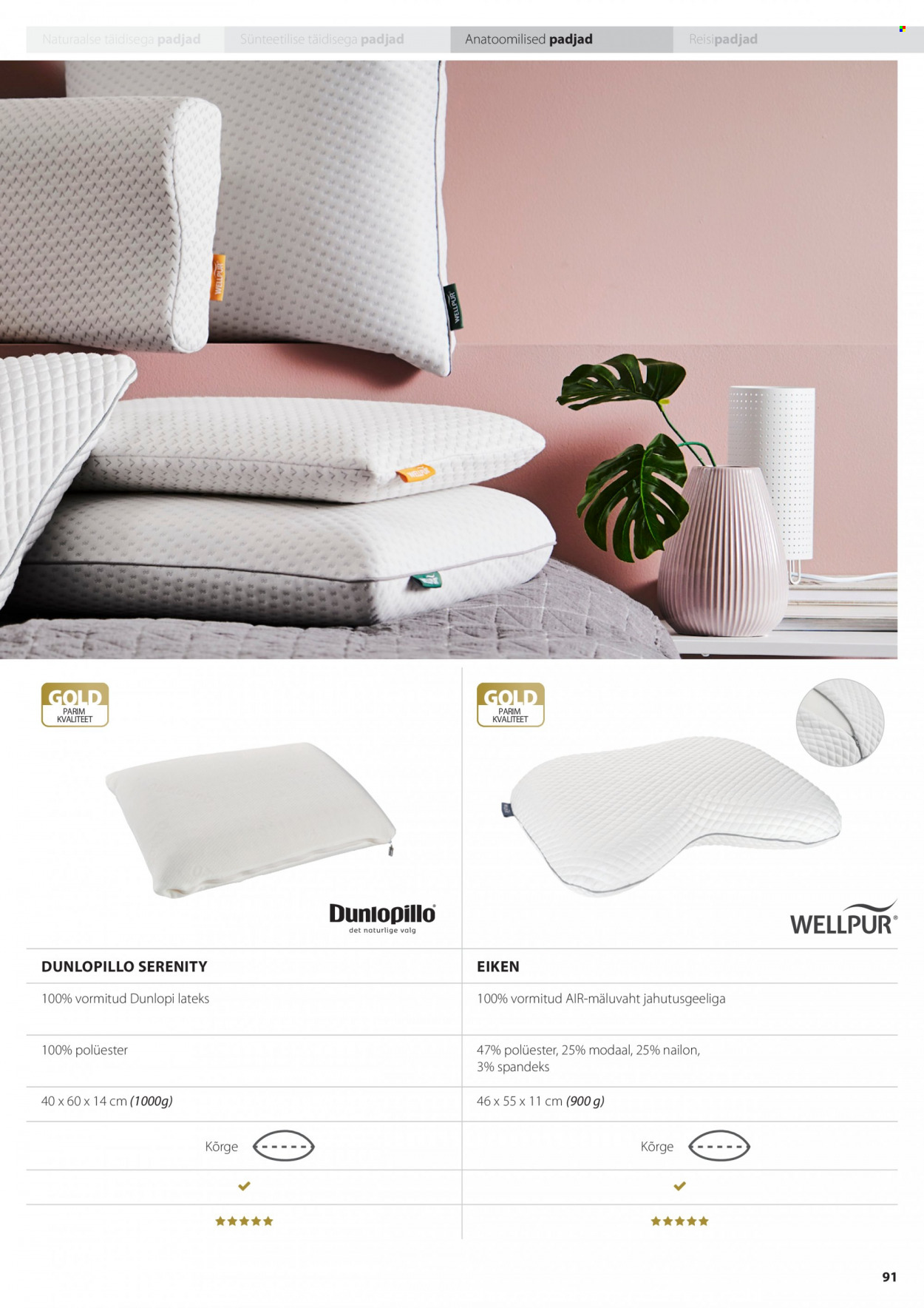 jysk - JYSK kliendileht - Tekkide, patjade ja voodipesu - page: 91