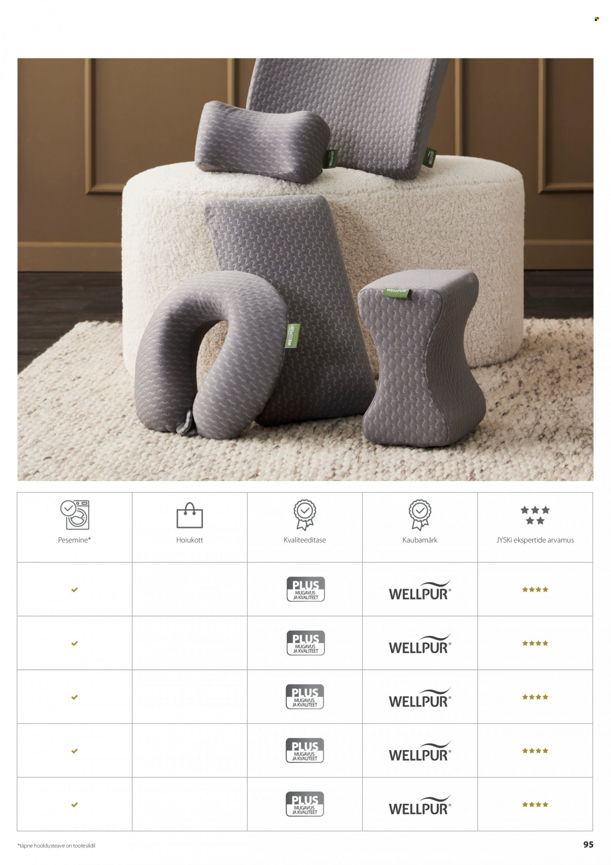 jysk - JYSK kliendileht - Tekkide, patjade ja voodipesu - page: 95