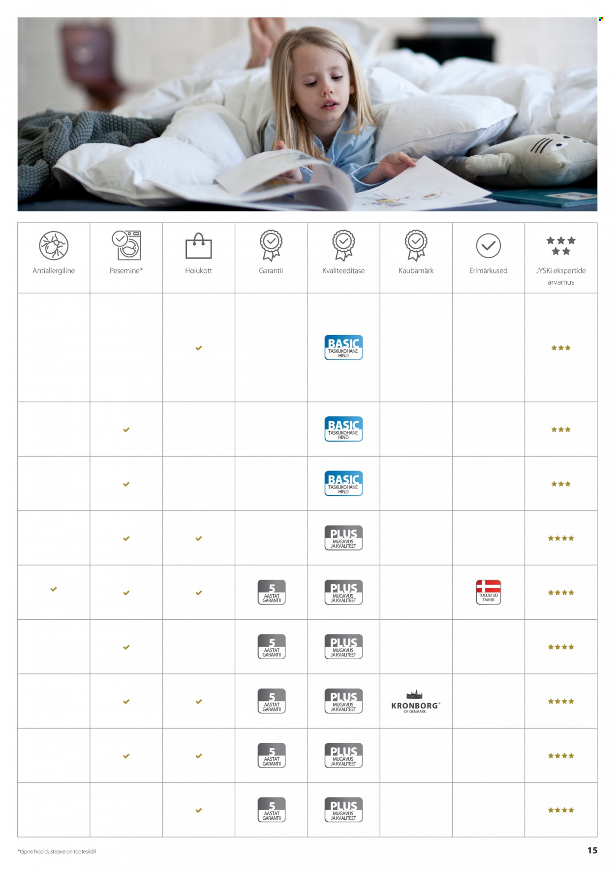 jysk - JYSK kliendileht - Tekkide, patjade ja voodipesu - page: 15