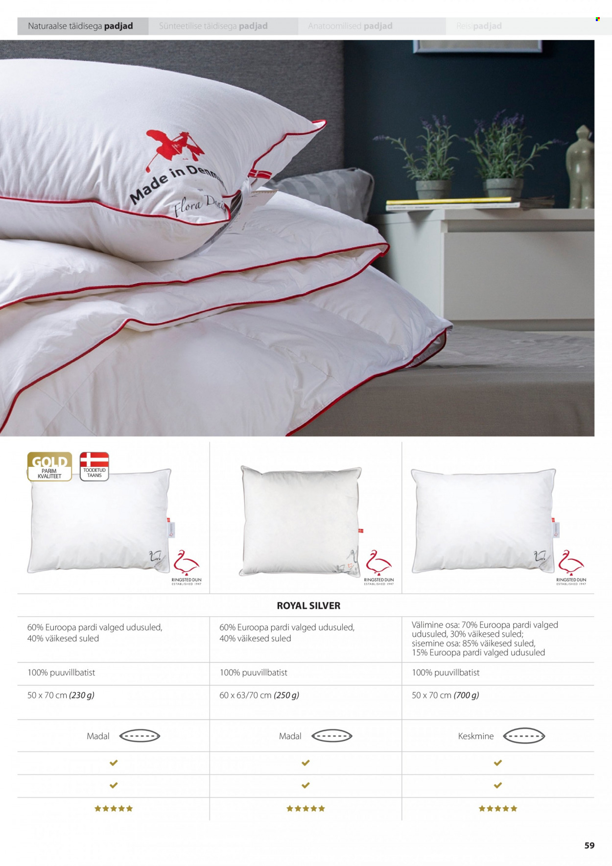 jysk - JYSK kliendileht - Tekkide, patjade ja voodipesu - page: 59