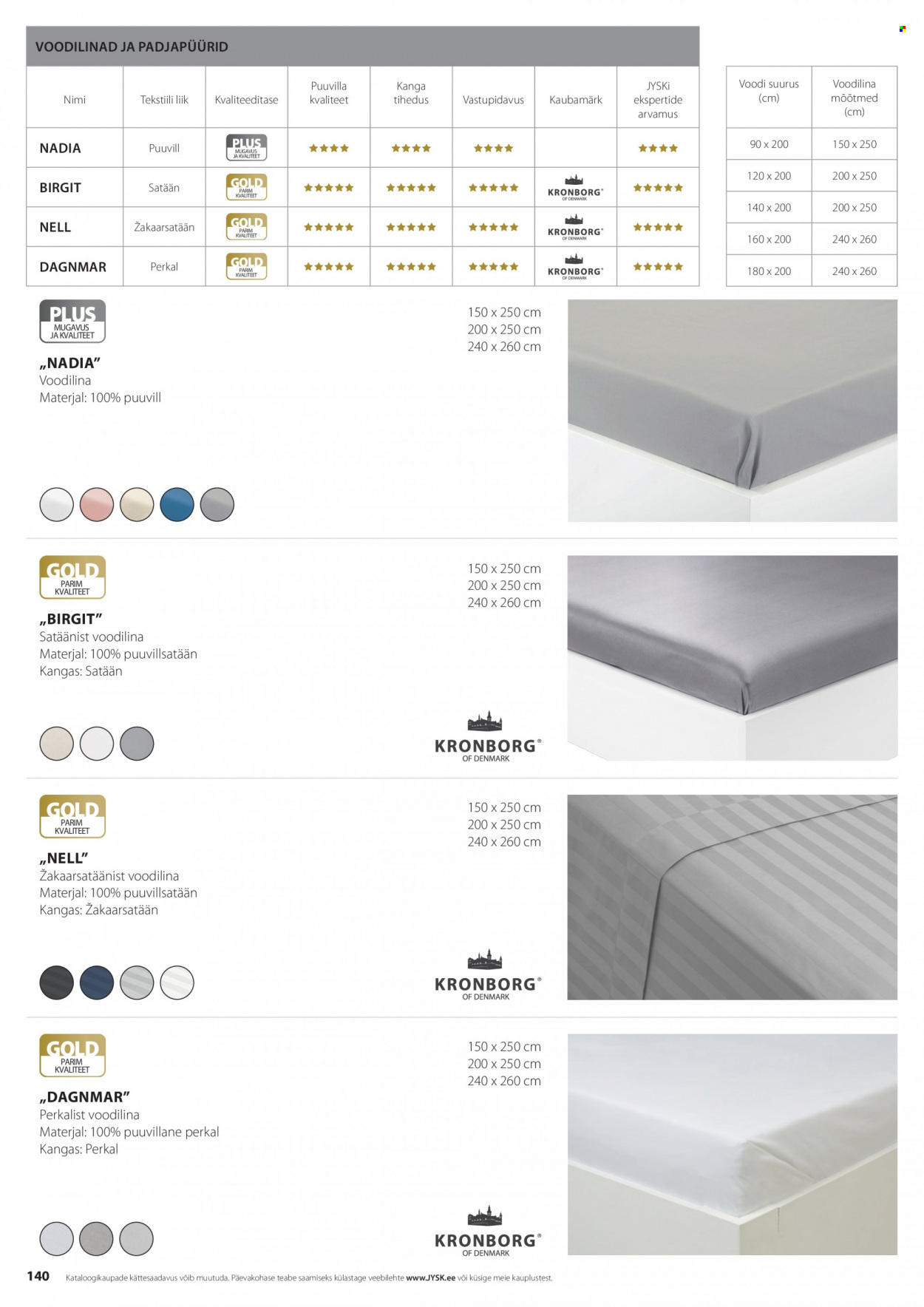 jysk - JYSK kliendileht - Tekkide, patjade ja voodipesu - page: 140