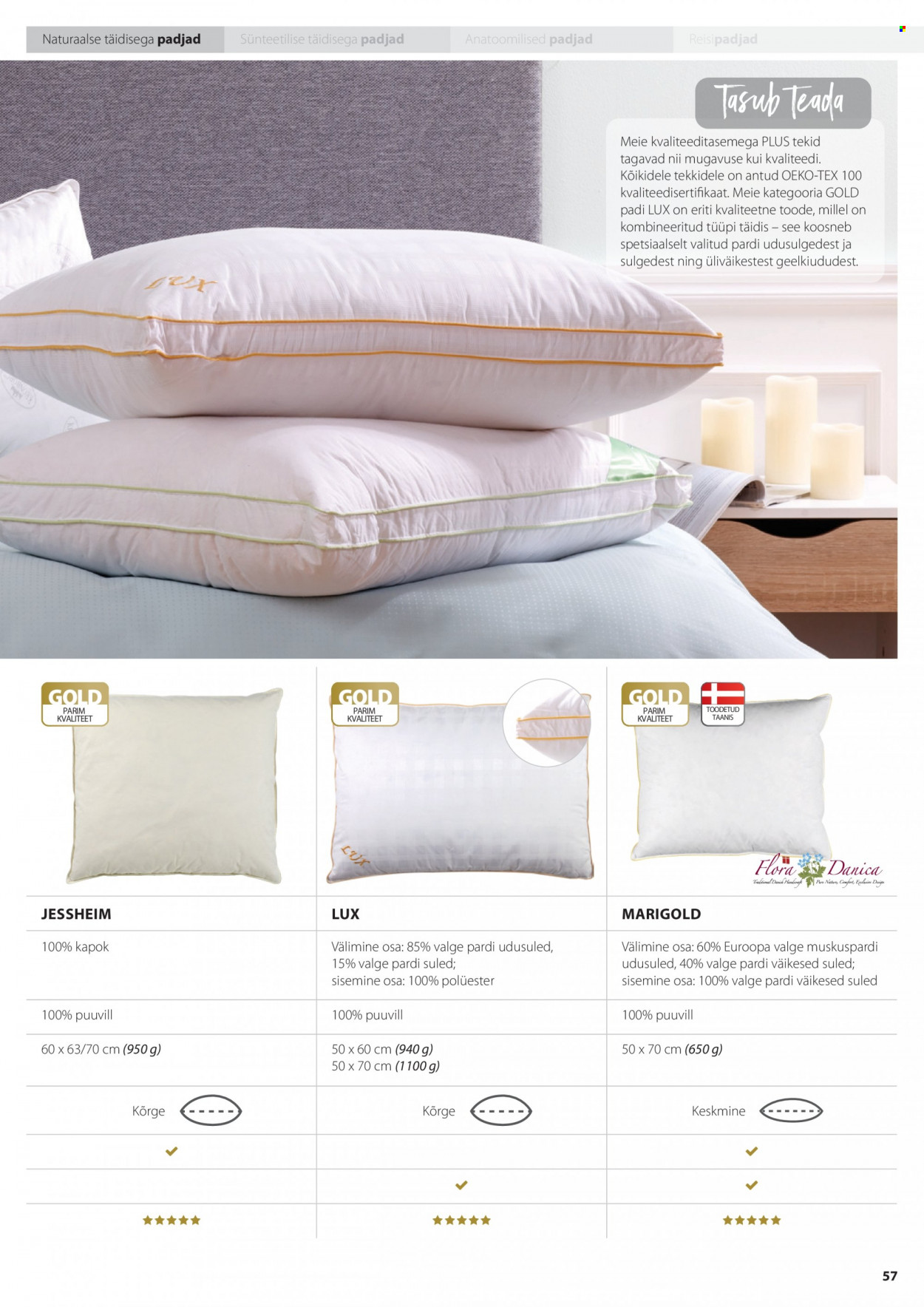 jysk - JYSK kliendileht - Tekkide, patjade ja voodipesu - page: 57