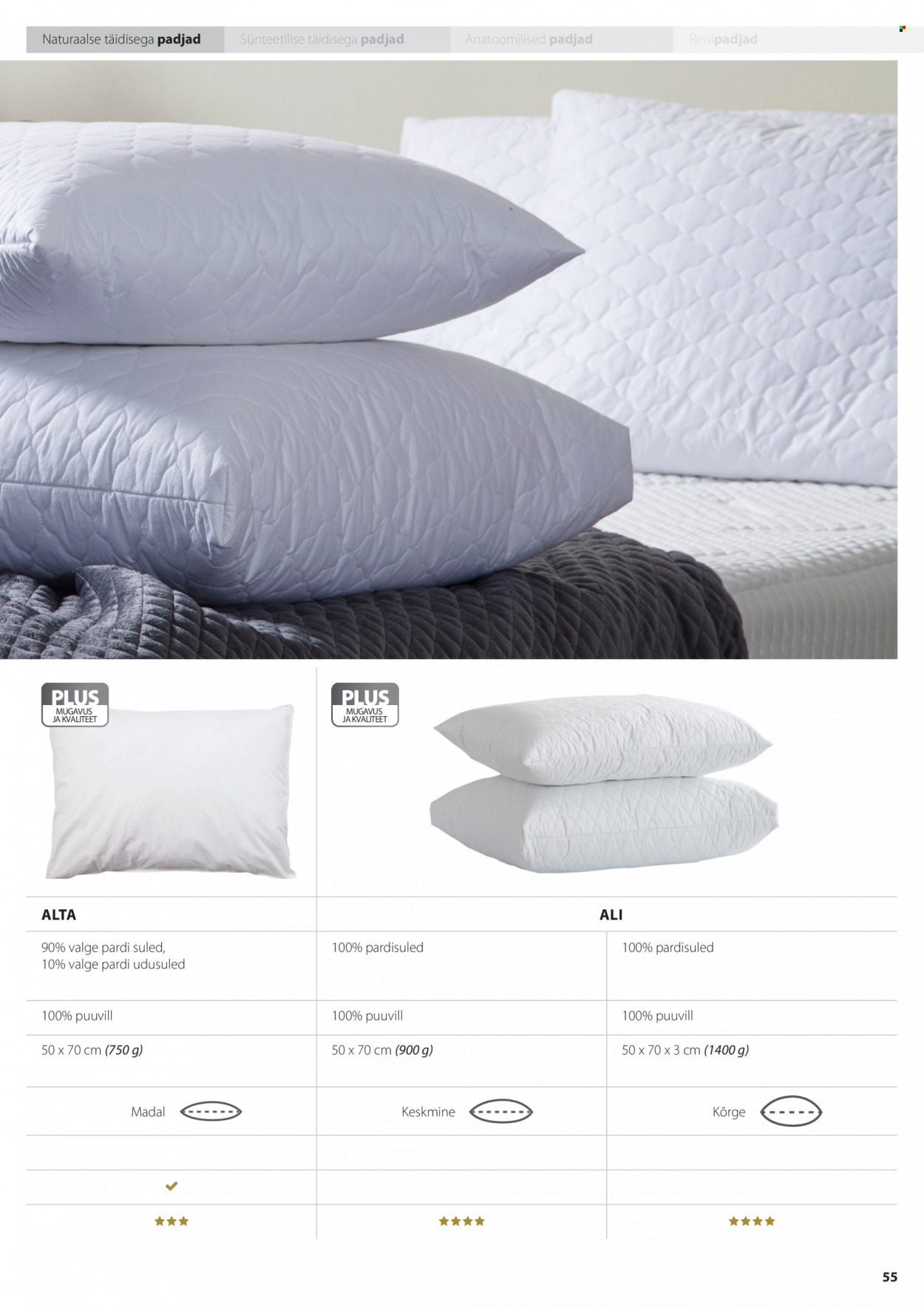jysk - JYSK kliendileht - Tekkide, patjade ja voodipesu - page: 55