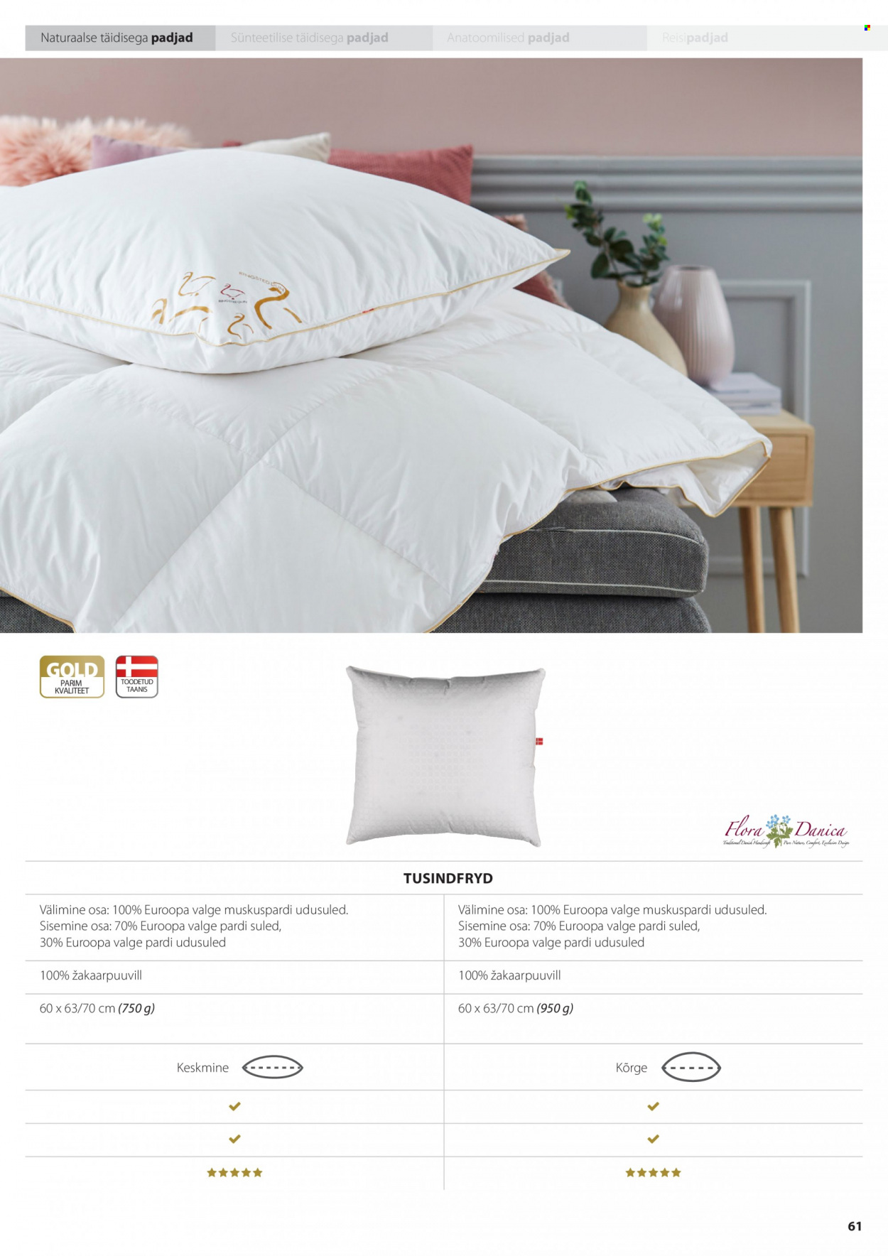 jysk - JYSK kliendileht - Tekkide, patjade ja voodipesu - page: 61