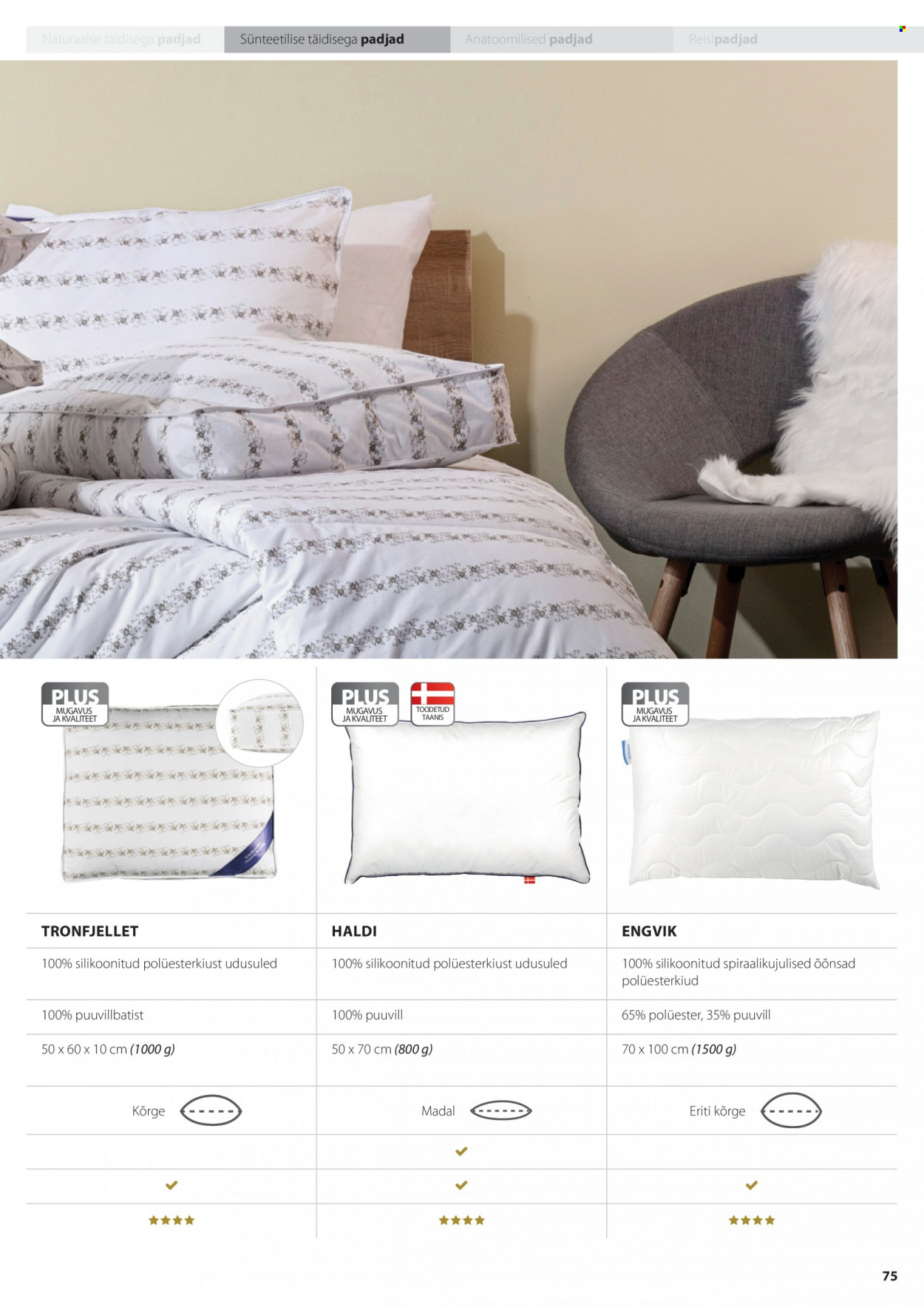 jysk - JYSK kliendileht - Tekkide, patjade ja voodipesu - page: 75