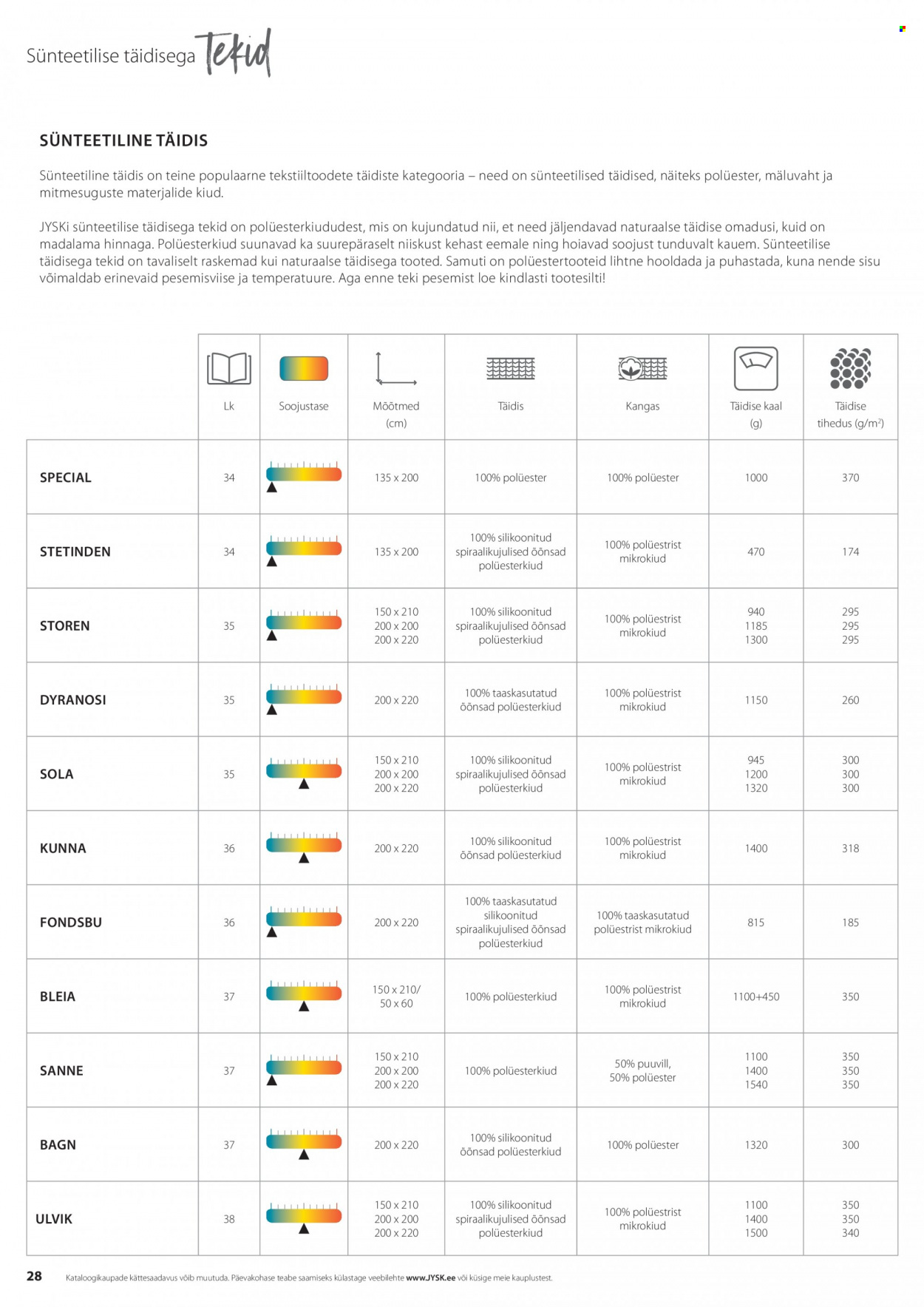jysk - JYSK kliendileht - Tekkide, patjade ja voodipesu - page: 28