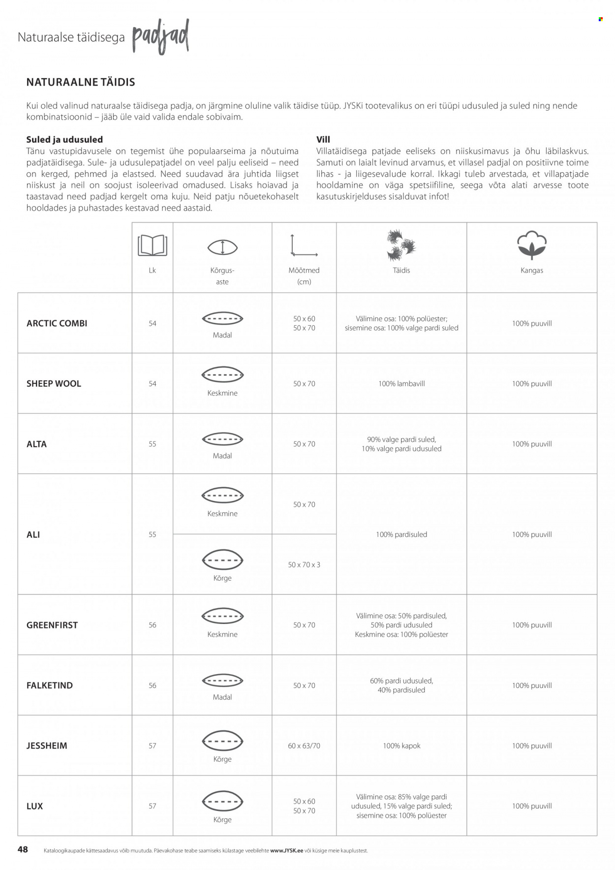 jysk - JYSK kliendileht - Tekkide, patjade ja voodipesu - page: 48