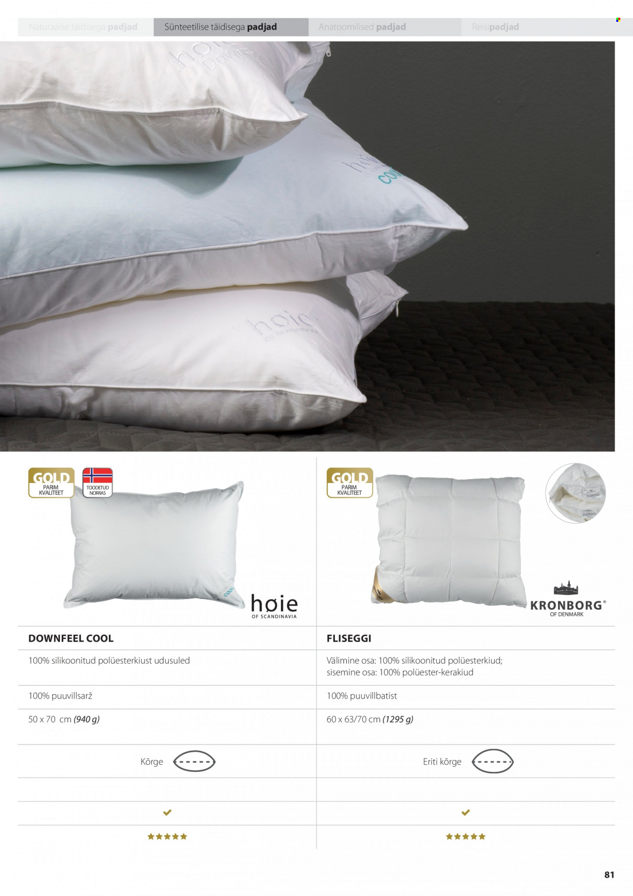 jysk - JYSK kliendileht - Tekkide, patjade ja voodipesu - page: 81